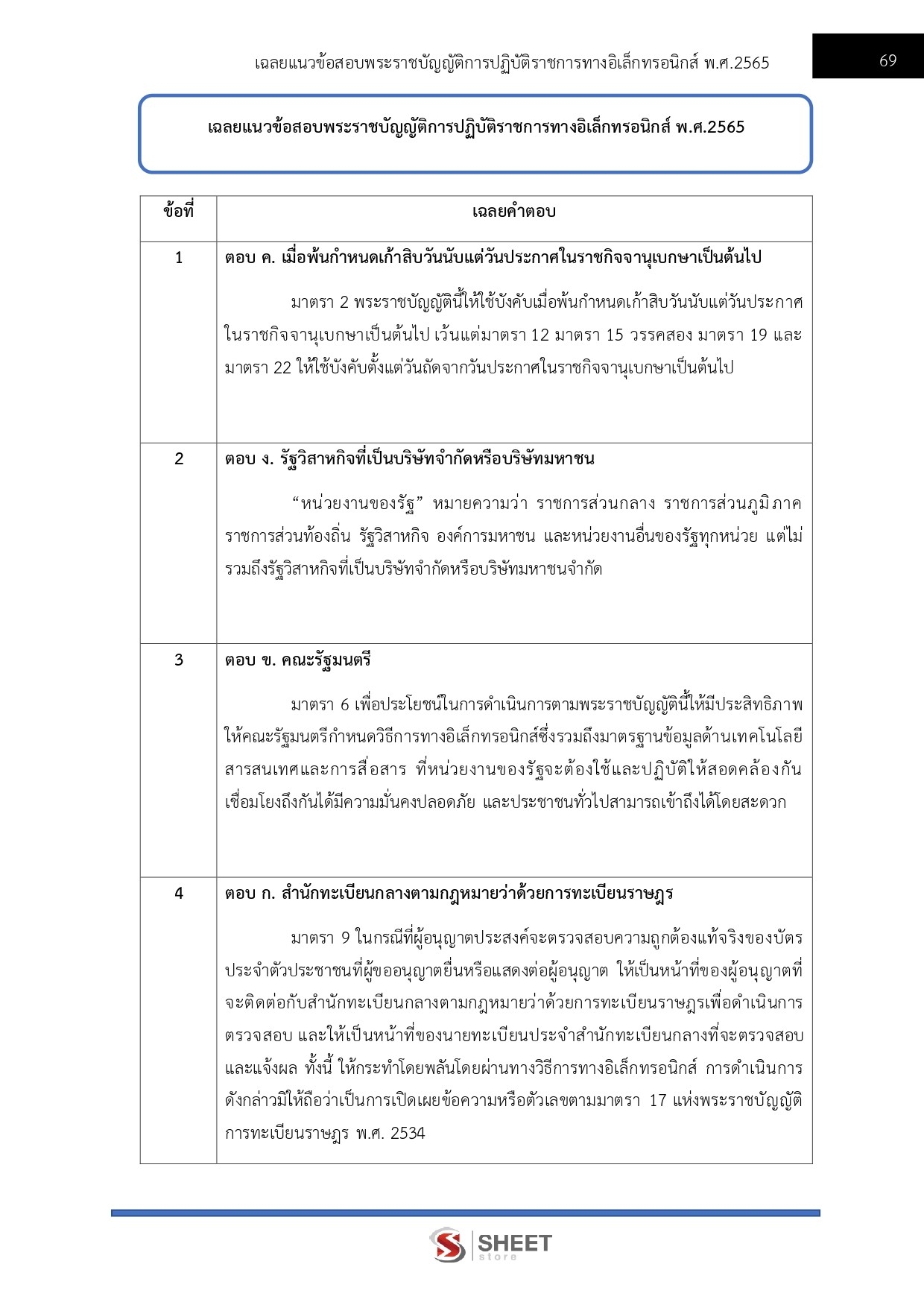 แนวข้อสอบ เจ้าพนักงานพัฒนาสังคมปฏิบัติงาน พม [ก.พ.2567]