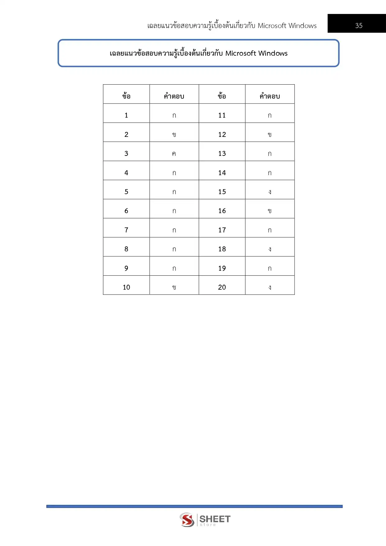 แนวข้อสอบ นายช่างสำรวจปฏิบัติงาน (ส.ป.ก.) [ต.ค.2568]