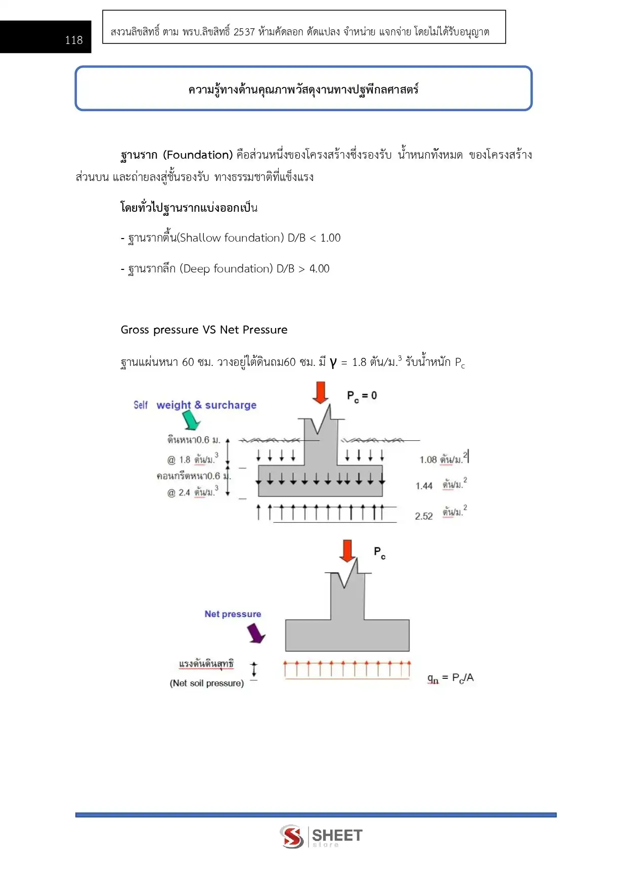 แนวข้อสอบ วิศวกรโยธาปฏิบัติการ (ส.ป.ก.) [ต.ค.2568]
