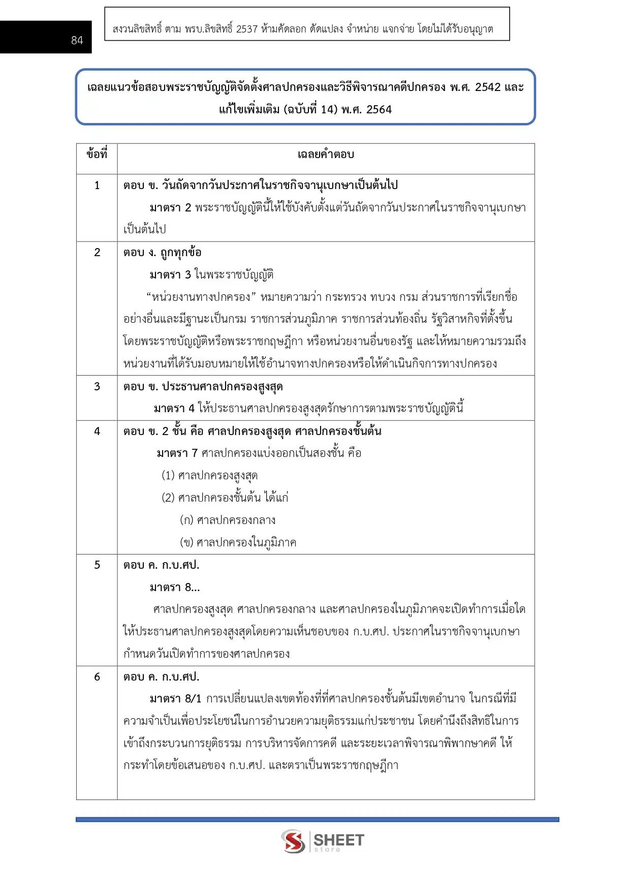 แนวข้อสอบ เลขานุการประจำองค์คณะ สำนักงานศาลปกครอง [พ.ย.2568]