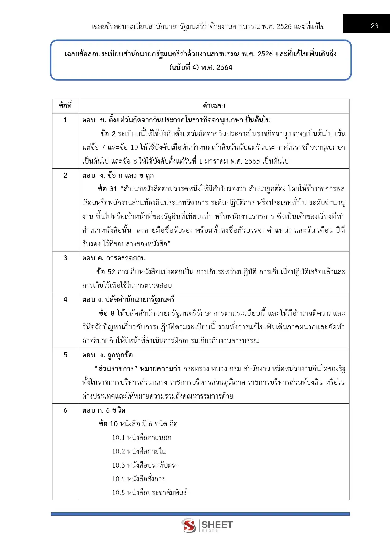 แนวข้อสอบ เจ้าพนักงานธุรการปฏิบัติงาน กรมสวัสดิการและคุ้มครองแรงงาน [พ.ย.2568]