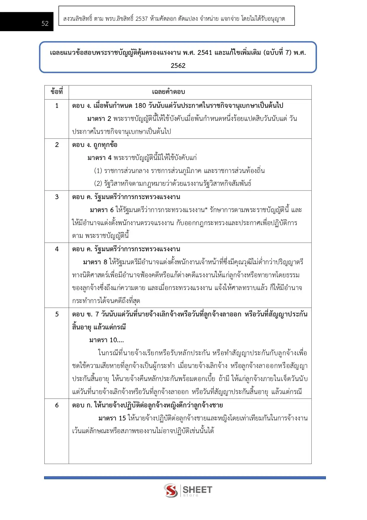 แนวข้อสอบ นักวิชาการแรงงานปฏิบัติการ กรมสวัสดิการและคุ้มครองแรงงาน [พ.ย. 2568]