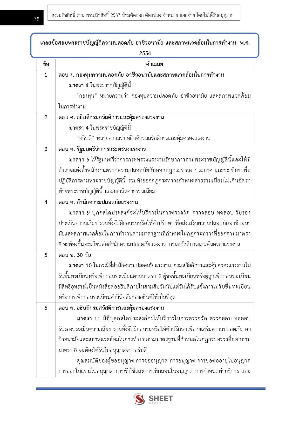 แนวข้อสอบ นักวิชาการแรงงานปฏิบัติการ กรมสวัสดิการและคุ้มครองแรงงาน [พ.ย. 2568]