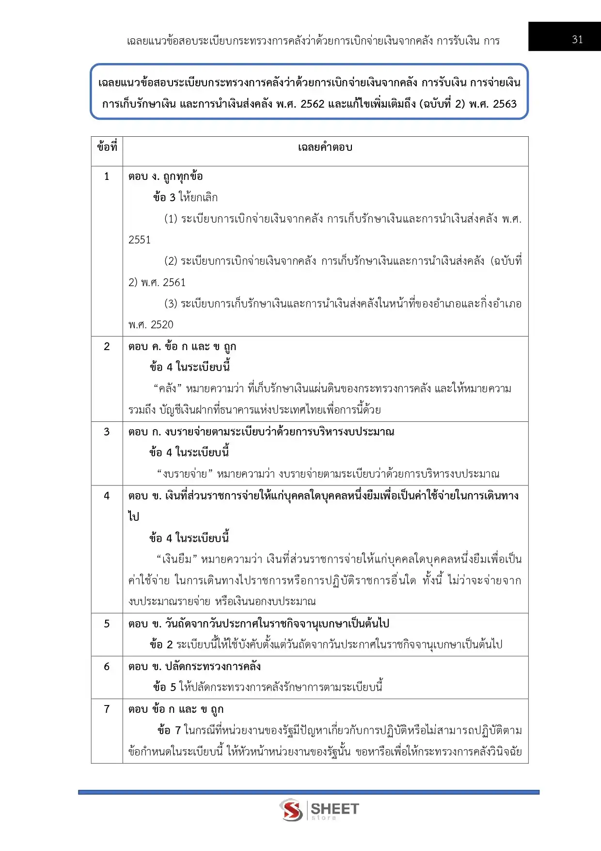 แนวข้อสอบ ตำรวจ อก.3 รองสารวัตร สายงานการเงินและบัญชี [ต.ค.2568]