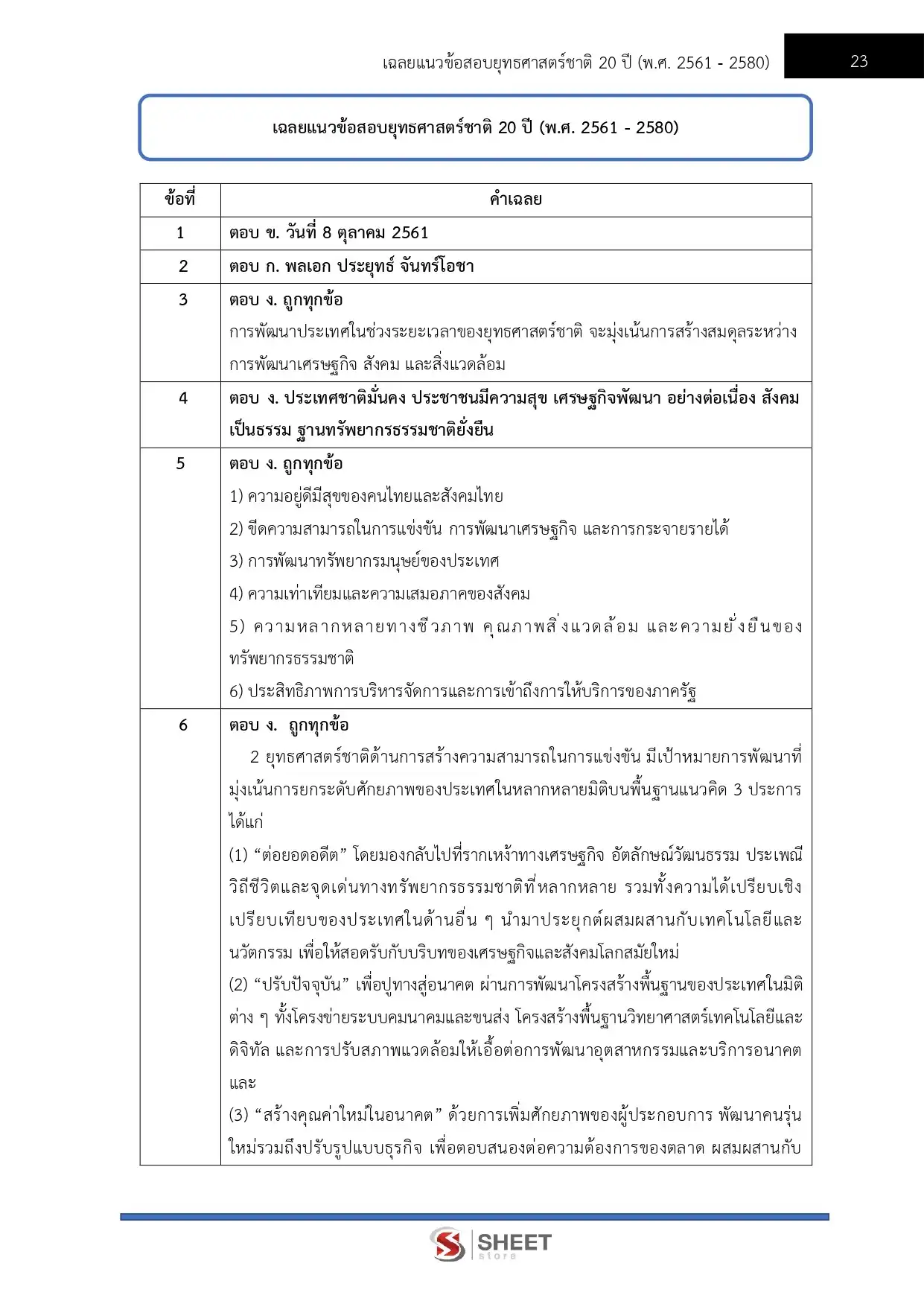 แนวข้อสอบ ตำรวจ อก.4 รองสารวัตร สายงานอำนวยการ อก.4 [ต.ค.2568]