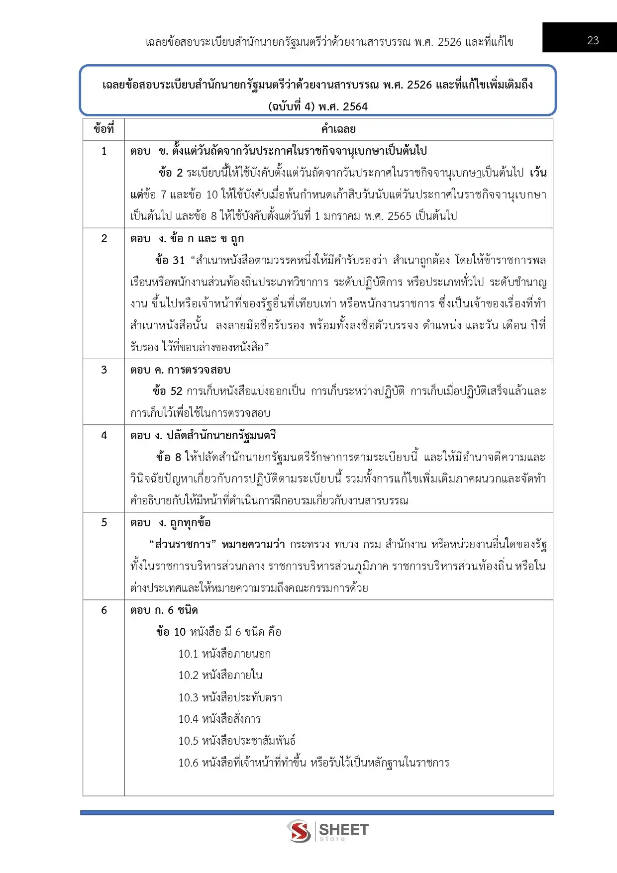แนวข้อสอบ นักจัดการงานทั่วไปปฏิบัติการ กรมสวัสดิการและคุ้มครองแรงงาน [พ.ย. 2568]
