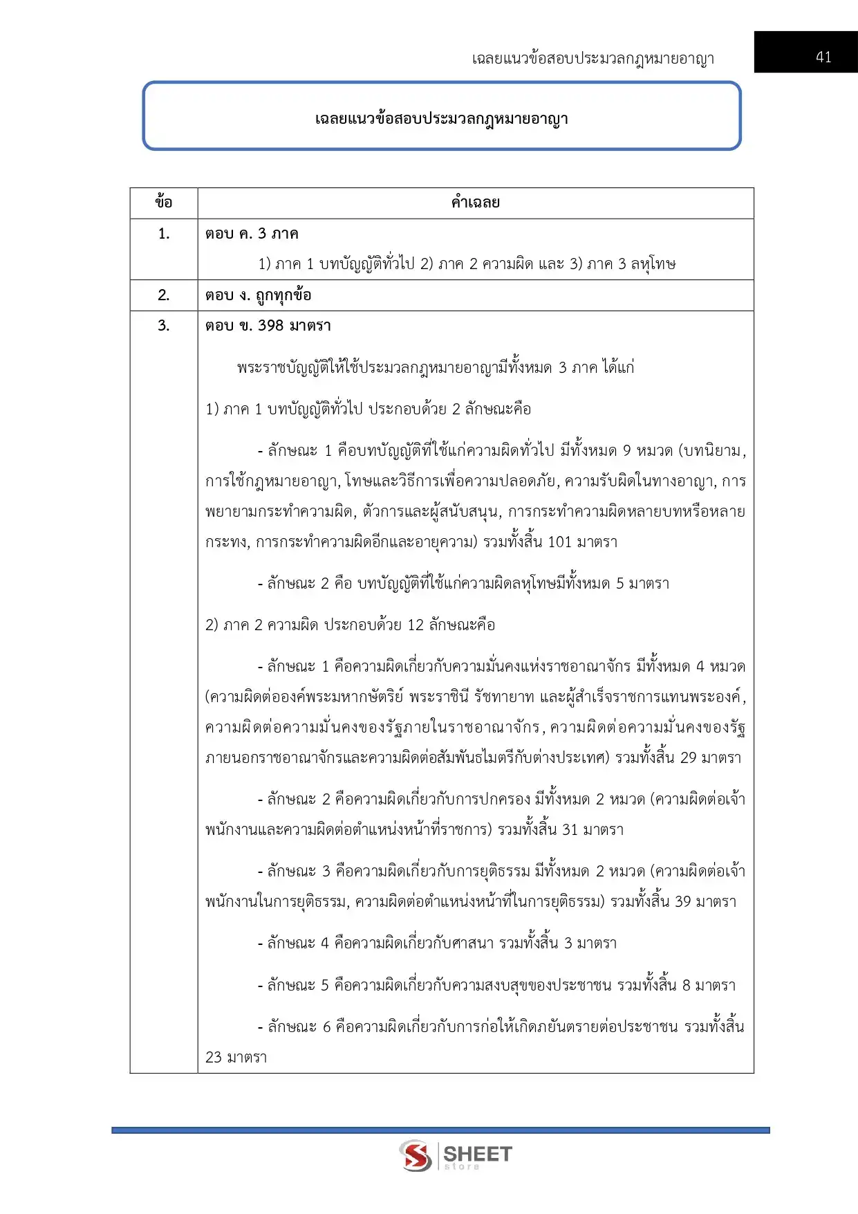 แนวข้อสอบ ตำรวจ นก.5 รองสารวัตร สายงานนิติกร [ต.ค.2568]