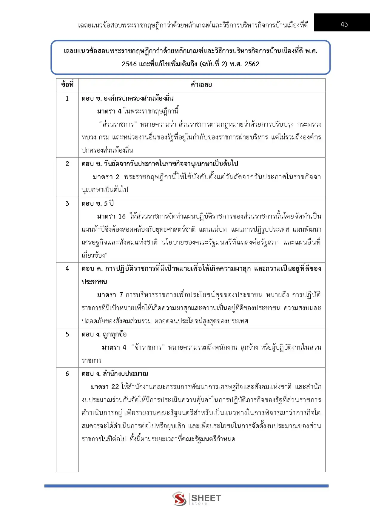 แนวข้อสอบ นายช่างสำรวจ กรมพัฒนาสังคมและสวัสดิการ [พ.ย.2568]