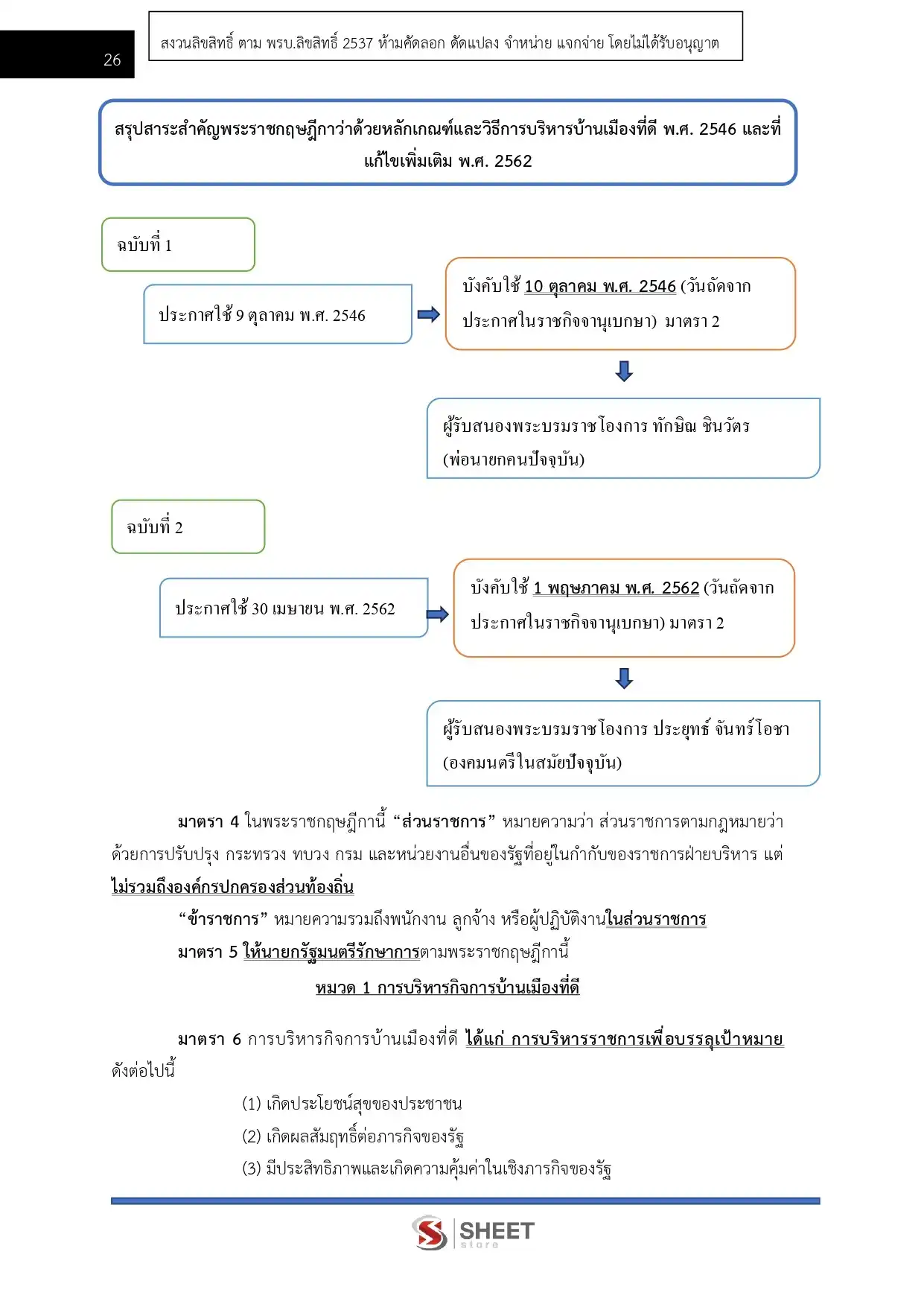 แนวข้อสอบ เจ้าหน้าที่บันทึกข้อมูล กรมพัฒนาสังคมและสวัสดิการ [พ.ย.2568]