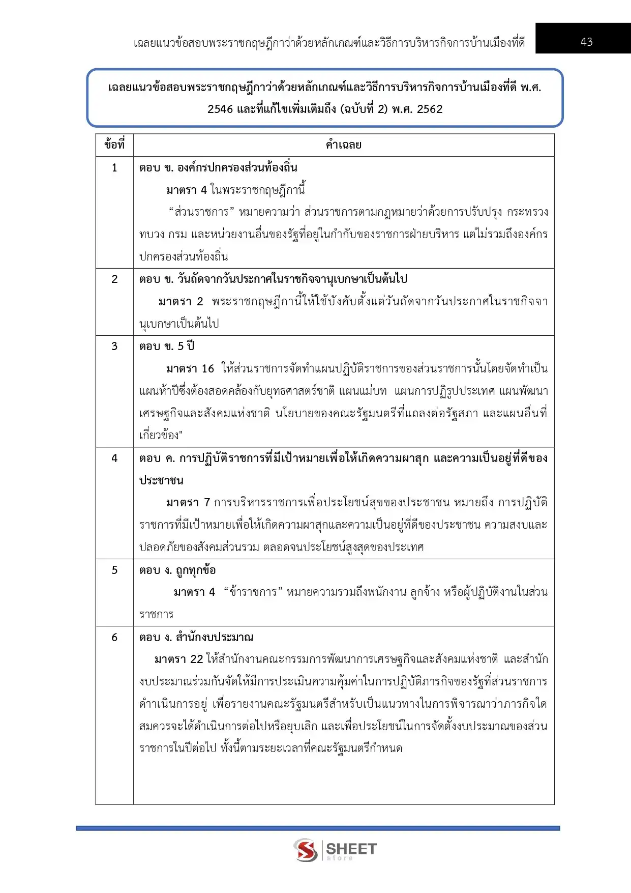 แนวข้อสอบ เจ้าหน้าที่บันทึกข้อมูล กรมพัฒนาสังคมและสวัสดิการ [พ.ย.2568]