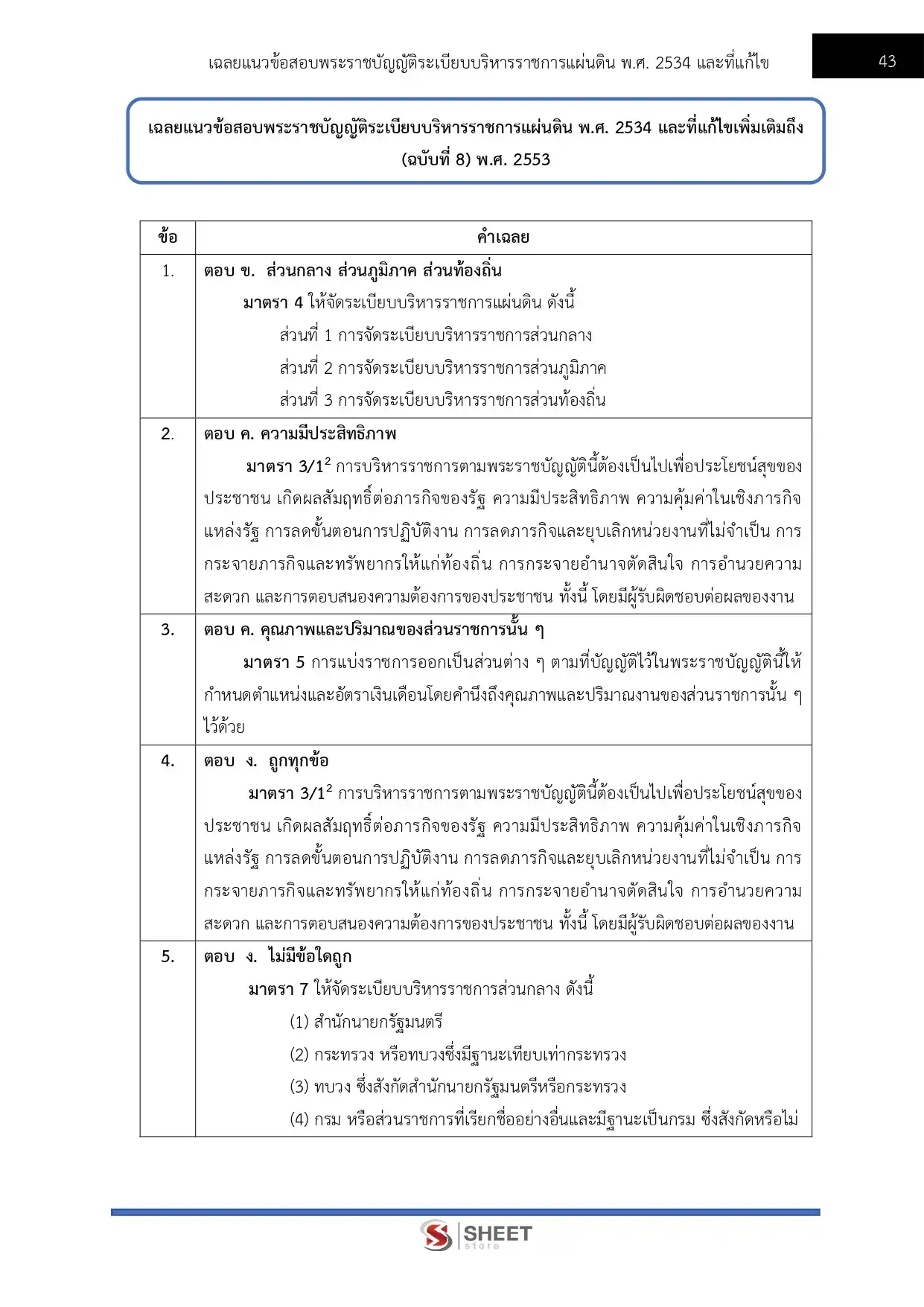 แนวข้อสอบ นักวิชาการยุติธรรม สำนักงานกองทุนยุติธรรม [พ.ย.2568]
