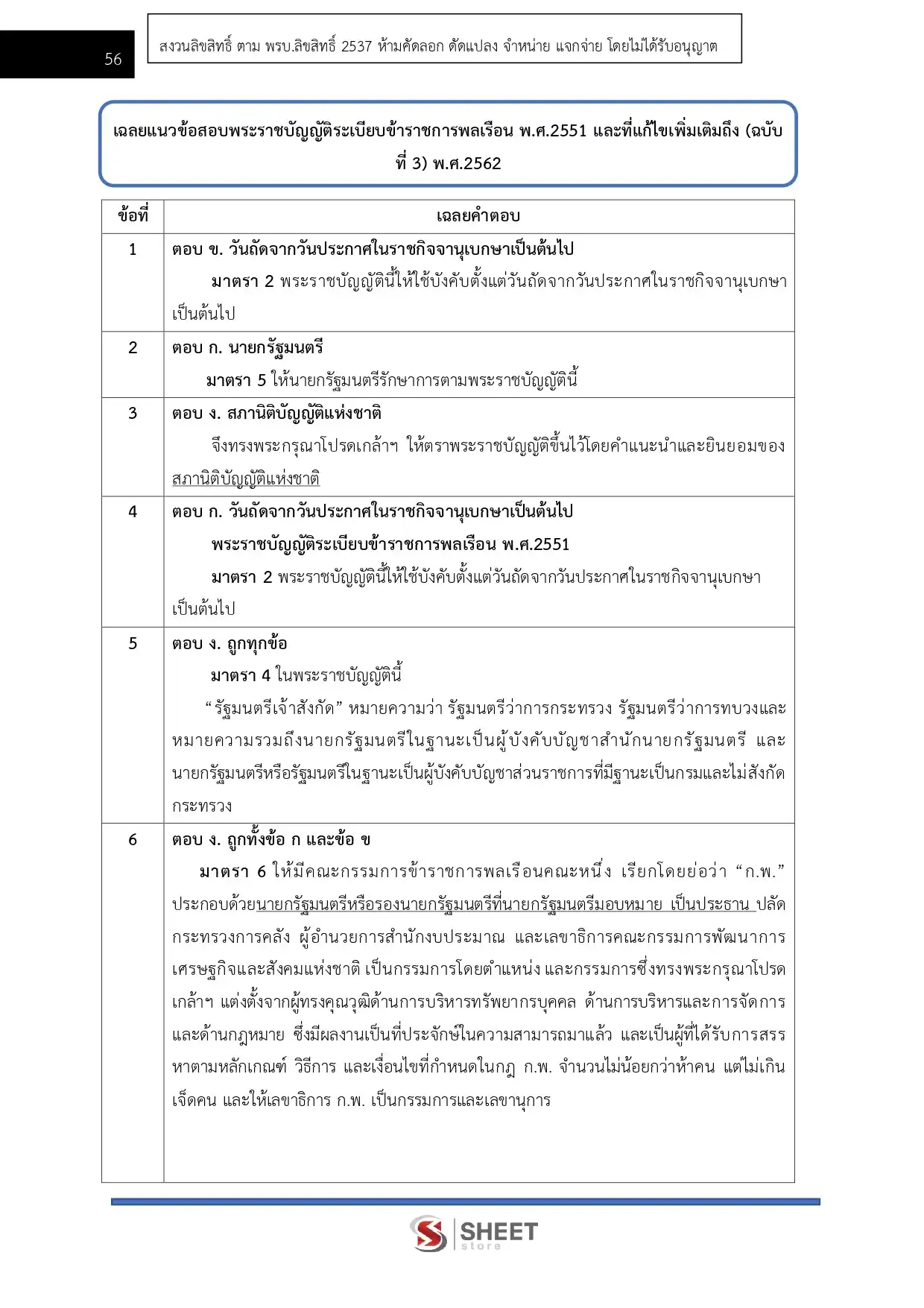 แนวข้อสอบ นักทรัพยากรบุคคลปฏิบัติการ กรมศุลกากร [พ.ย. 2568]