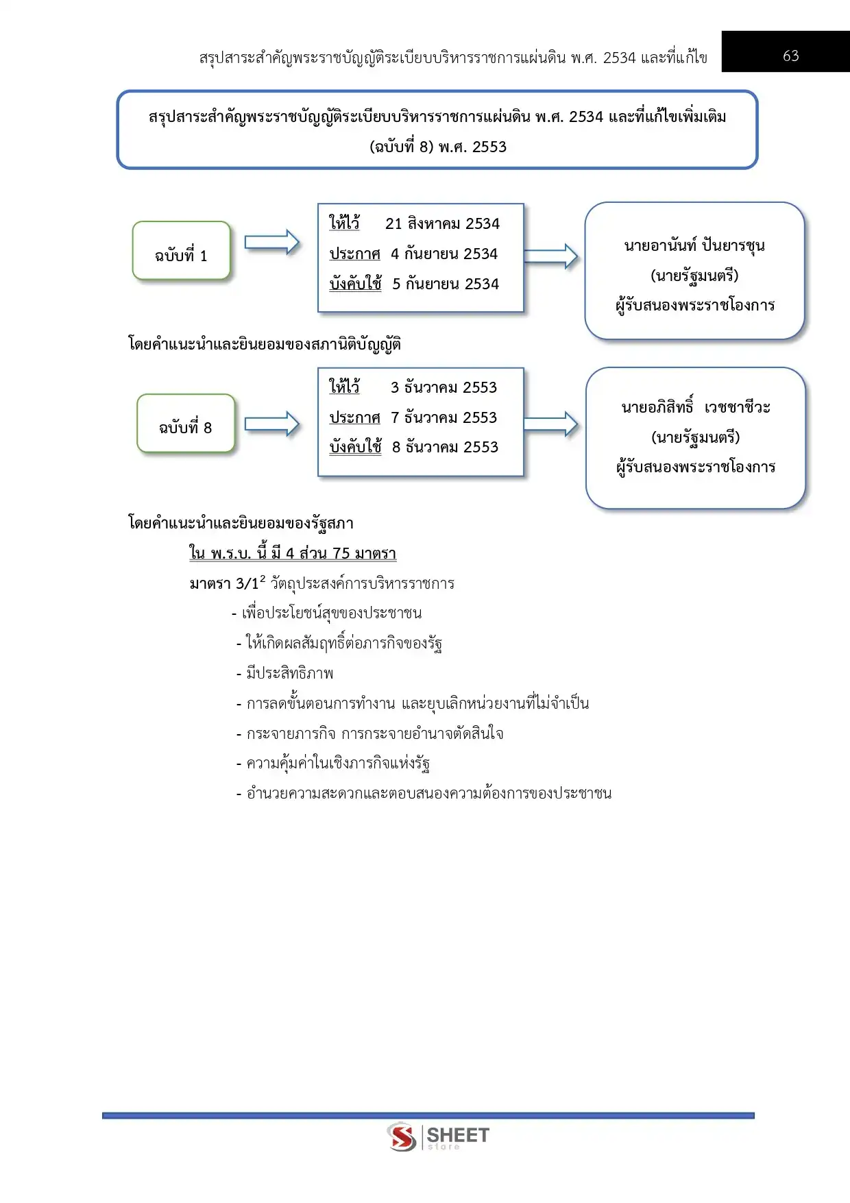 แนวข้อสอบ นักทรัพยากรบุคคลปฏิบัติการ กรมศุลกากร [พ.ย. 2568]