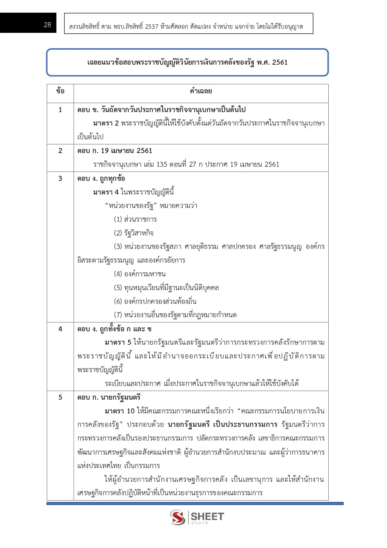 แนวข้อสอบ เจ้าพนักงานการเงินและบัญชีปฏิบัติการ กรมศิลปากร [ธ.ค.2568]