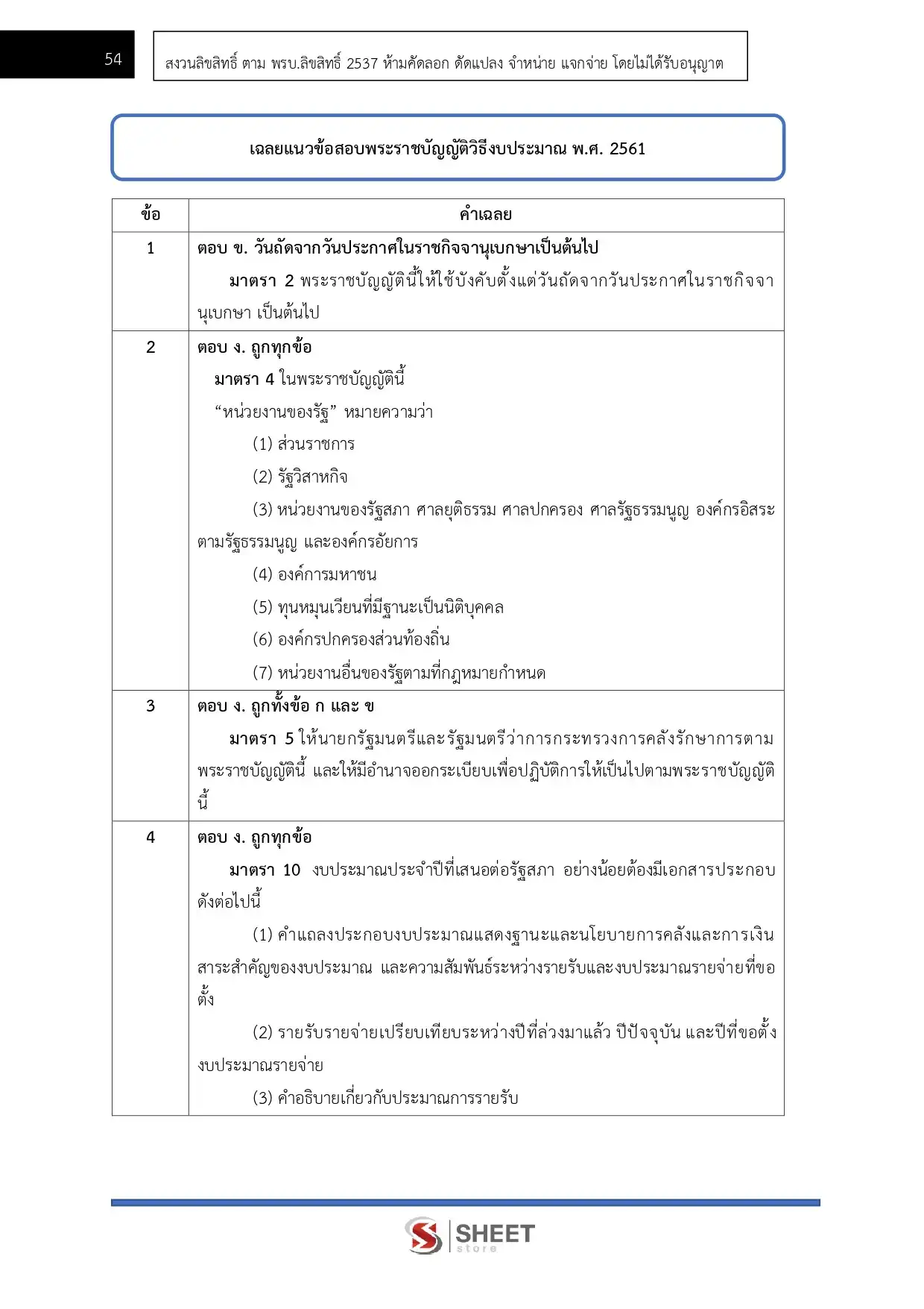 แนวข้อสอบ เจ้าพนักงานการเงินและบัญชีปฏิบัติการ กรมศิลปากร [ธ.ค.2568]