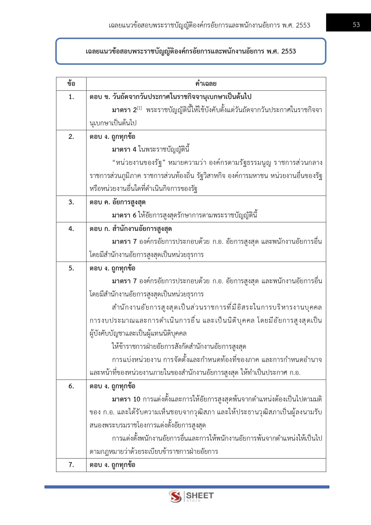 แนวข้อสอบ นักวิชาการพัสดุปฏิบัติการ สำนักงานอัยการสูงสุด [ม.ค.2569]