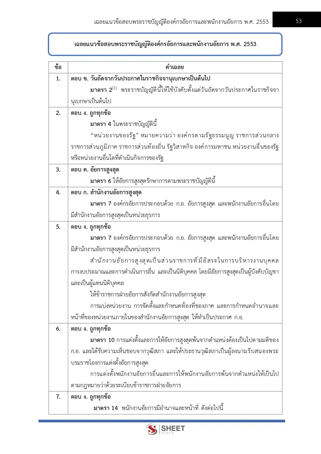 แนวข้อสอบ นักทรัพยากรบุคคลปฏิบัติการ สำนักงานอัยการสูงสุด [ม.ค.2569]