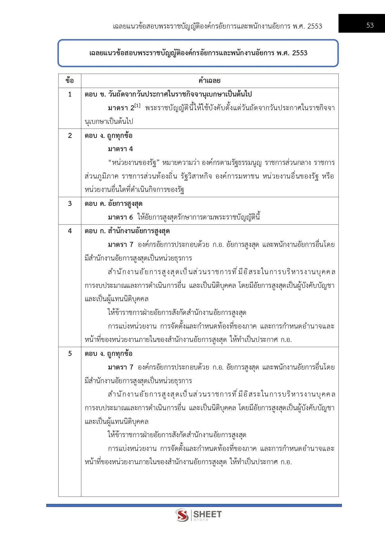 แนวข้อสอบ นักวิชาการเงินและบัญชีปฏิบัติการ สำนักงานอัยการสูงสุด [ม.ค.2569]