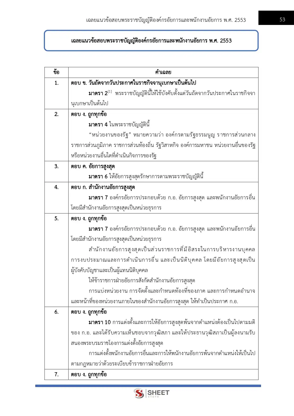 แนวข้อสอบ นักจัดการงานทั่วไปปฏิบัติการ สำนักงานอัยการสูงสุด [ม.ค.2569]