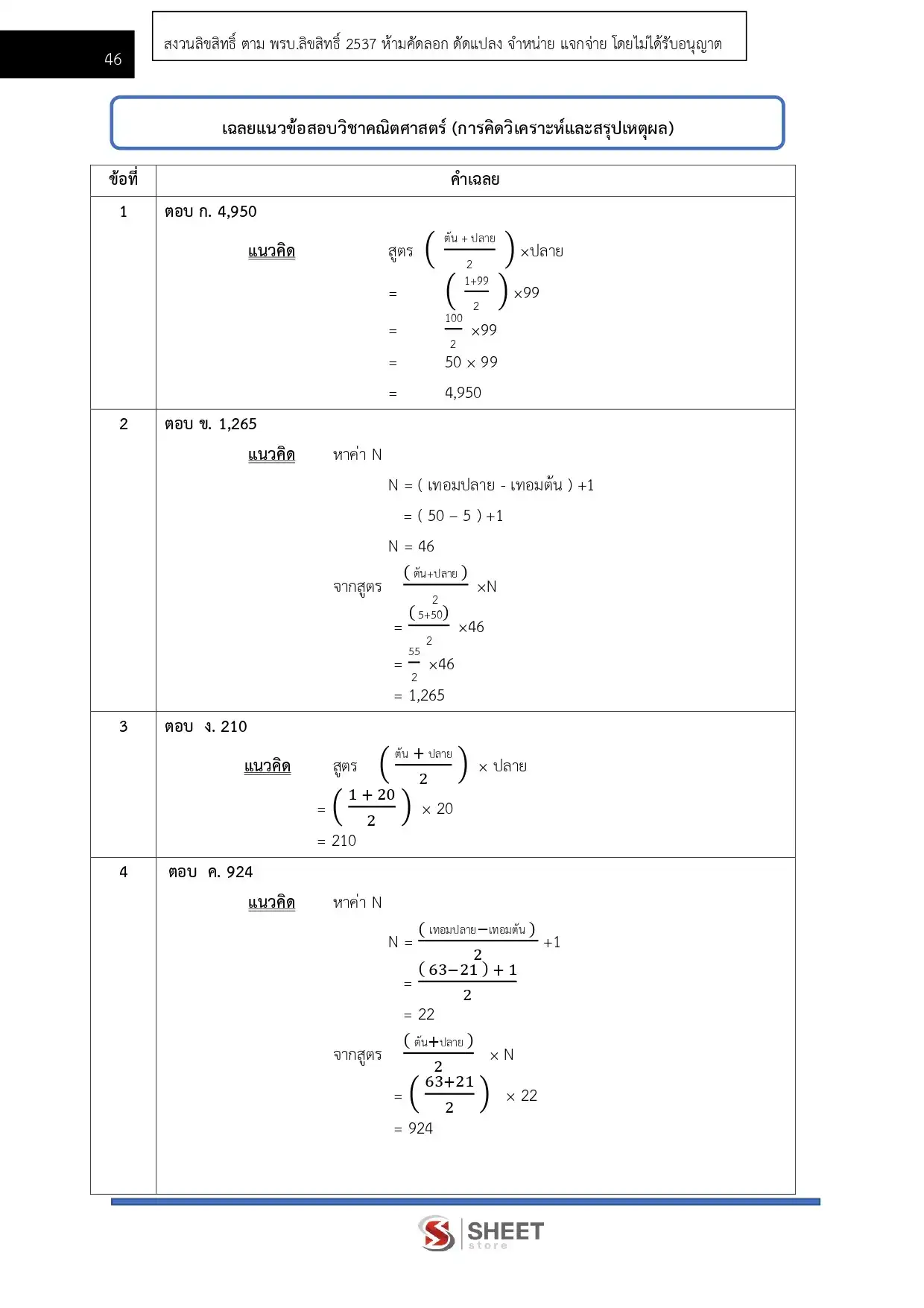 แนวข้อสอบ นักวิชาการวัฒนธรรมปฏิบัติการ สถาบันบัณฑิตพัฒนศิลป์ [ธ.ค.2568]