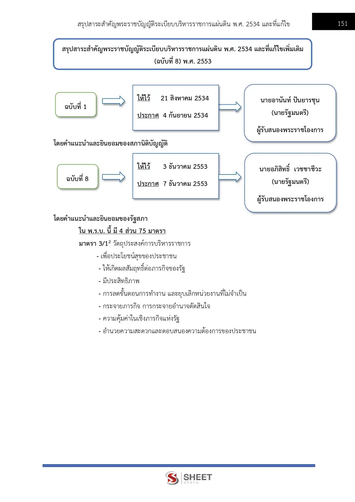 แนวข้อสอบ เจ้าหน้าที่ศาลปกครองปฏิบัติการ (ด้านบริหารทั่วไป) สำนักงานศาลปกครอง [ม.ค.2569]