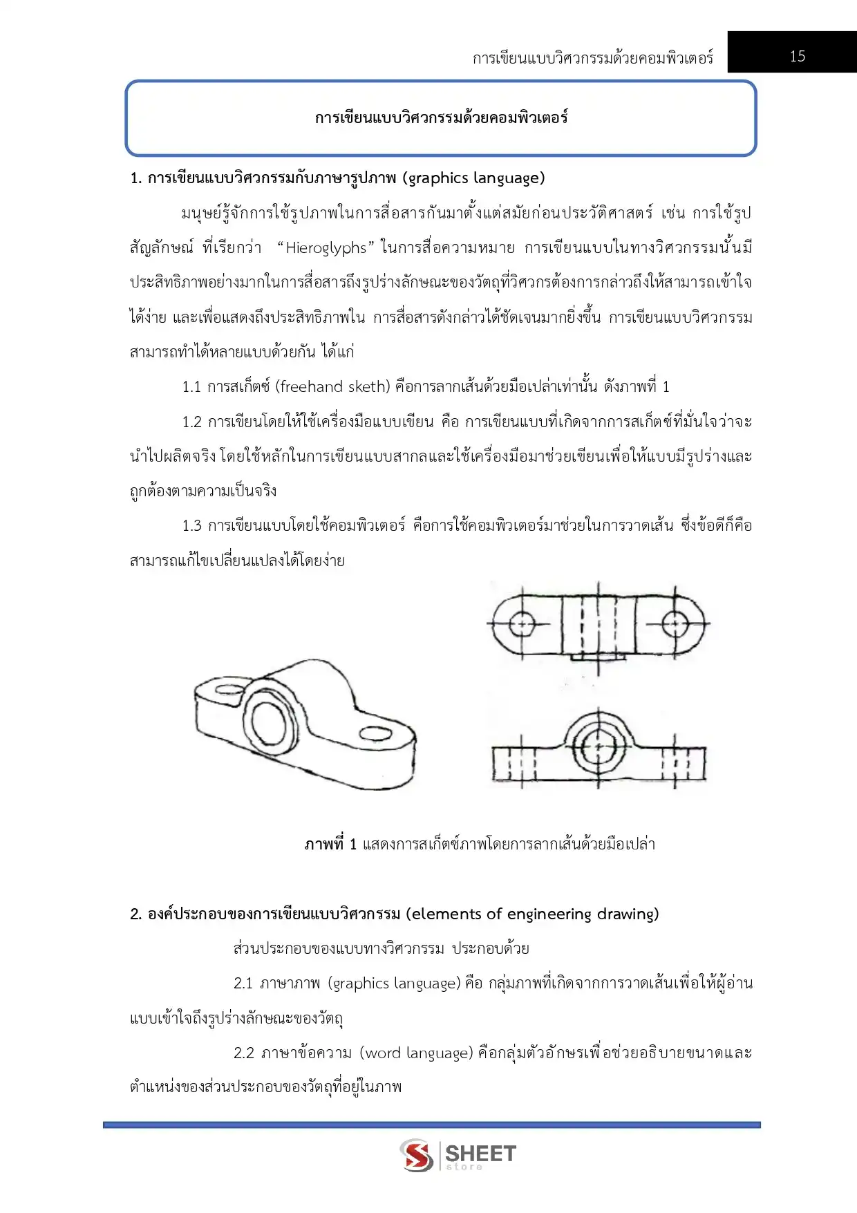 แนวข้อสอบ นายช่างชลประทาน กรมชลประทาน [ม.ค.2569]