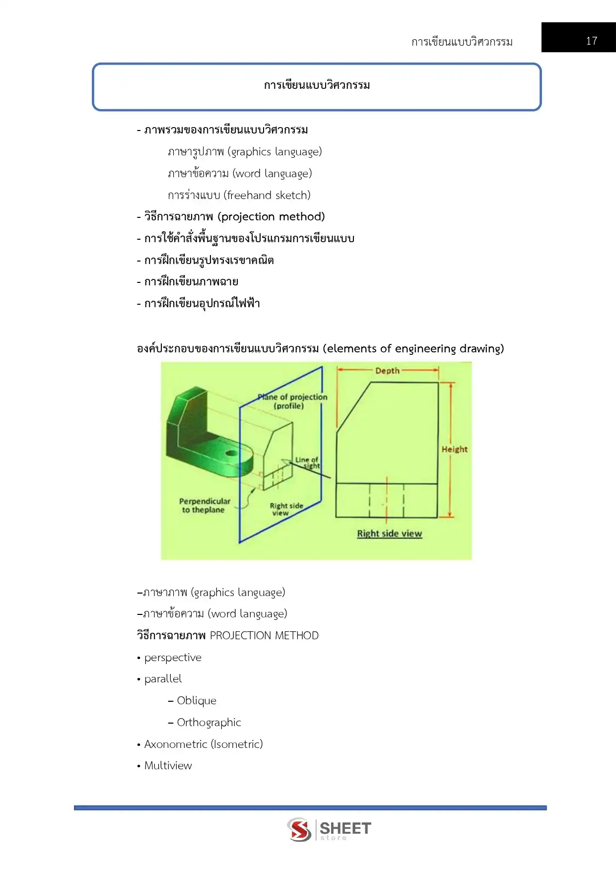 แนวข้อสอบ นายช่างโยธา กรมชลประทาน [ม.ค.2569]