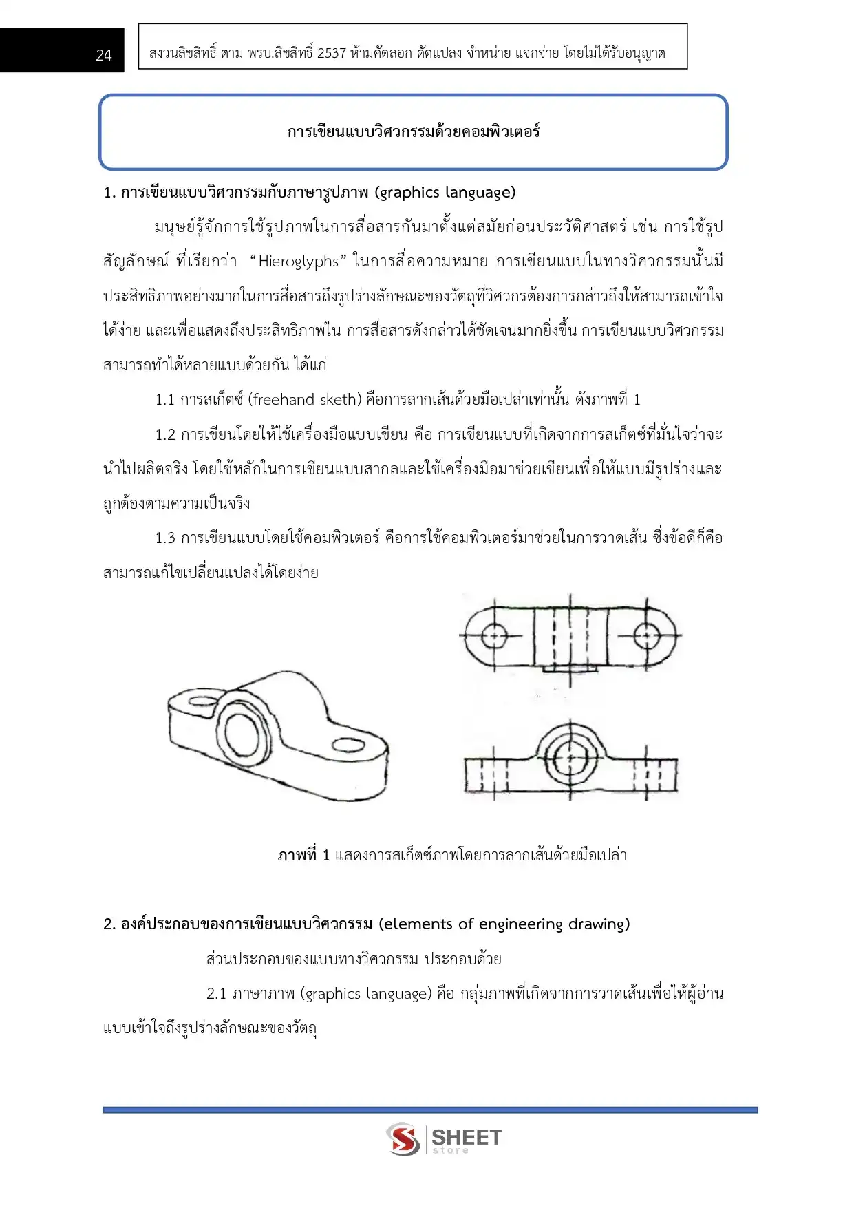 แนวข้อสอบ นายช่างโยธา กรมชลประทาน [ม.ค.2569]