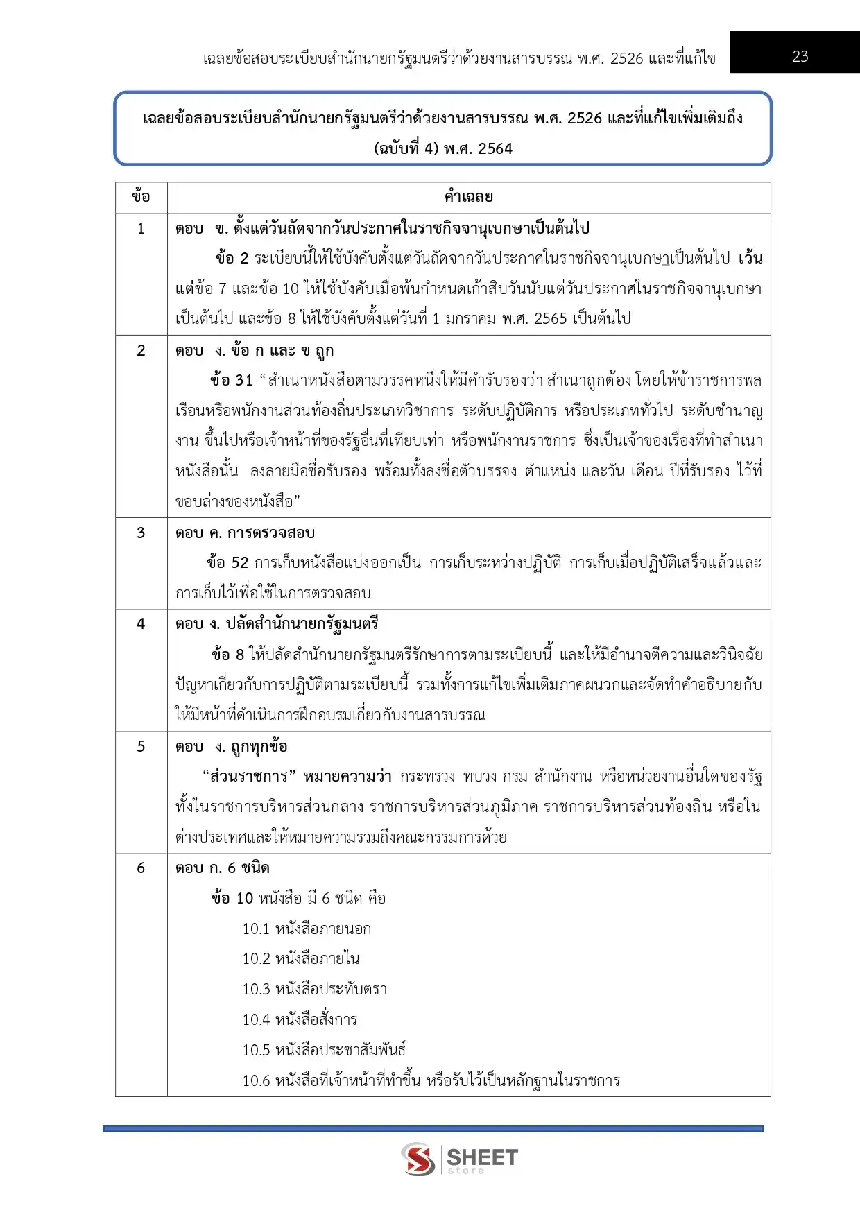 แนวข้อสอบ นักจัดการงานทั่วไป กรมชลประทาน [ม.ค.2569]