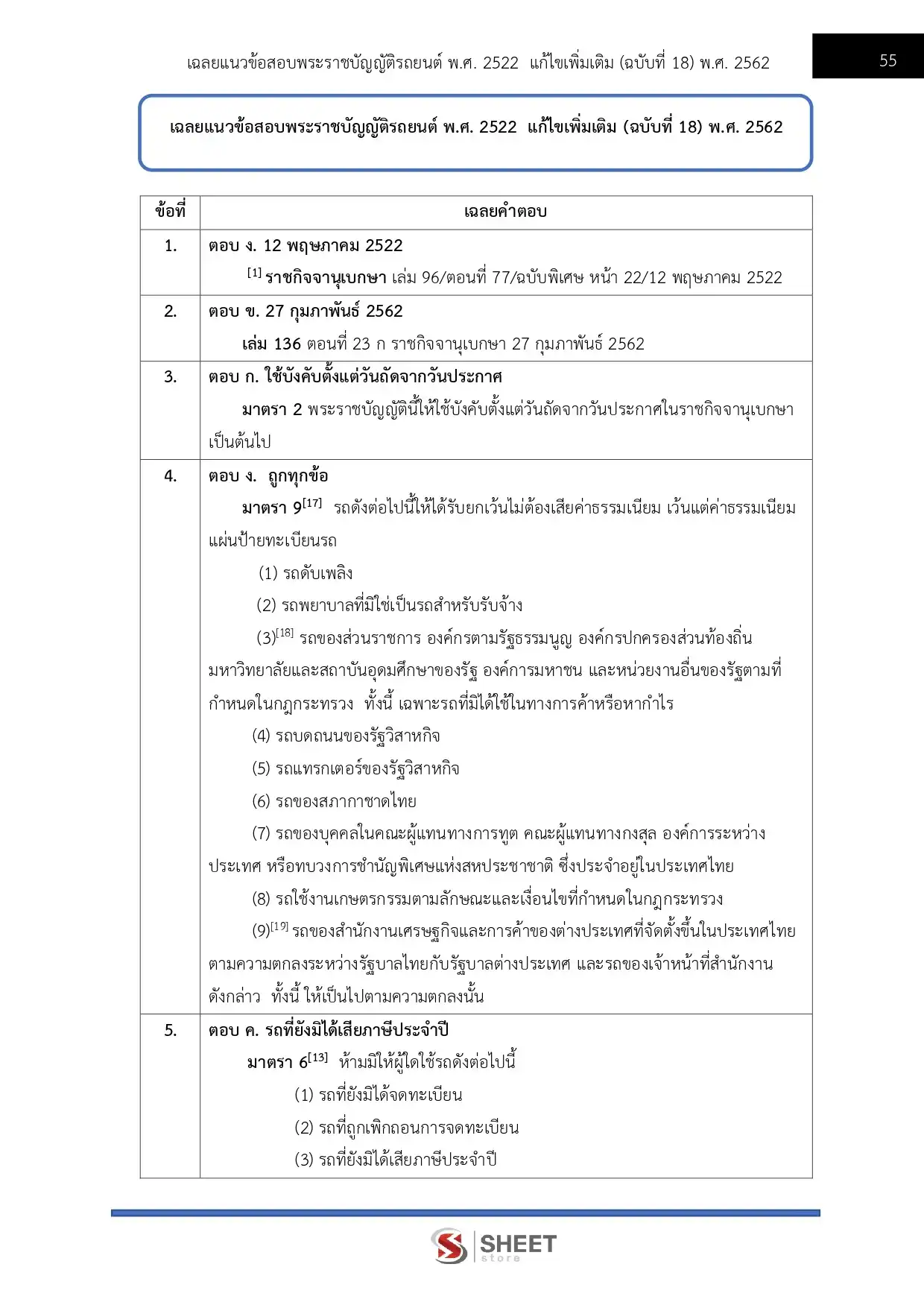 แนวข้อสอบ พนักงานขับเครื่องจักรกลขนาดเบา กรมชลประทาน [ม.ค.2569]
