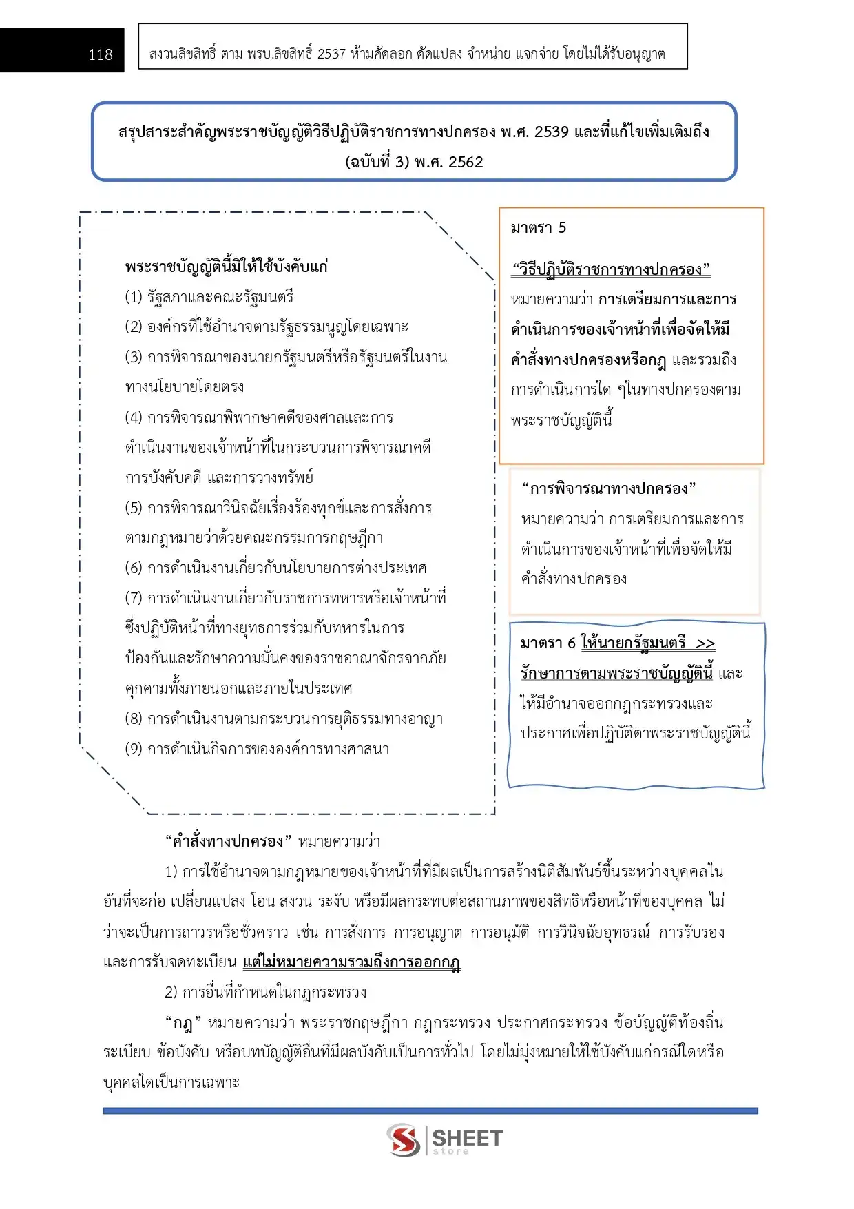 แนวข้อสอบ นิติกร กรมชลประทาน [ม.ค. 2569]