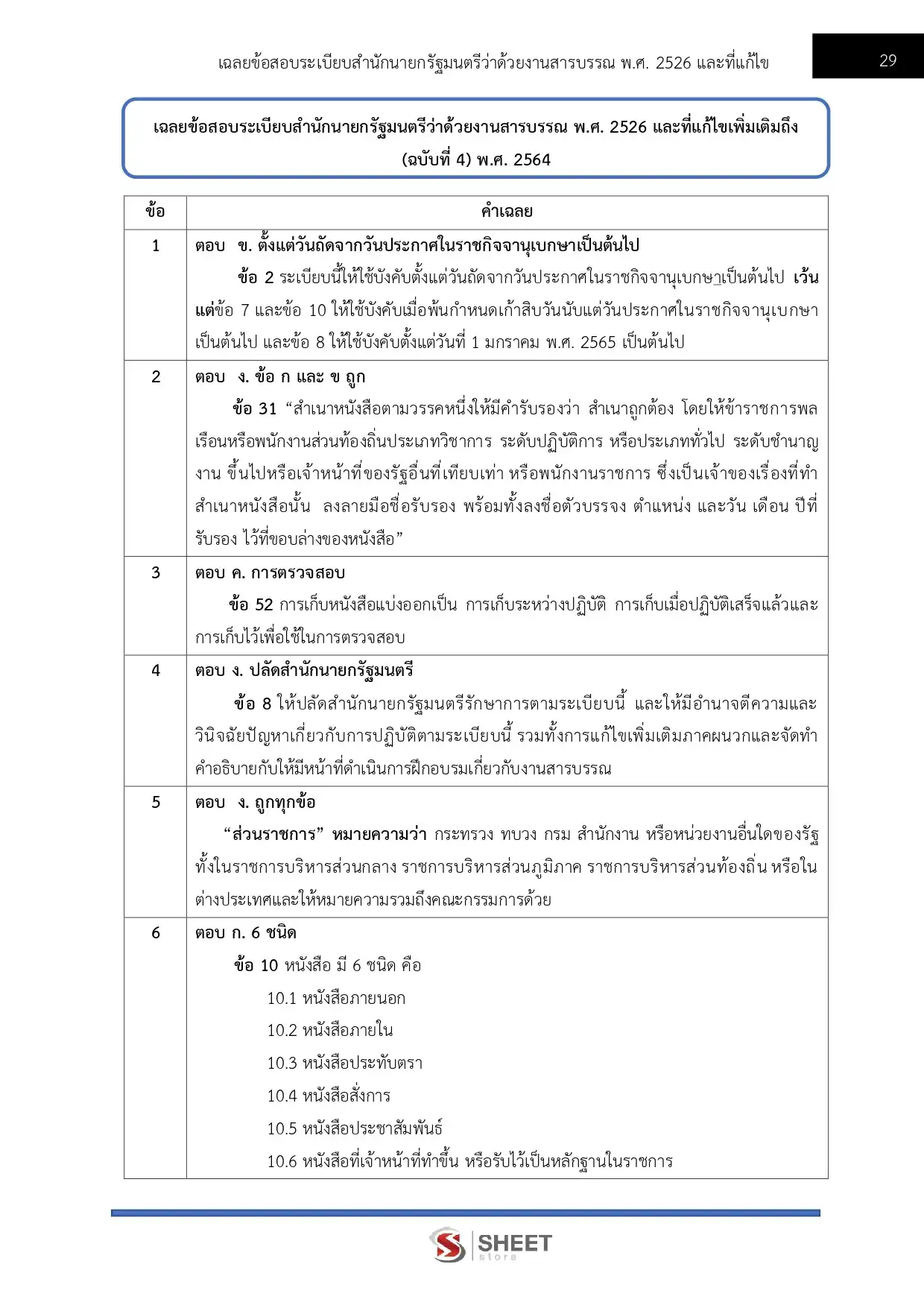 แนวข้อสอบ เจ้าพนักงานธุรการปฏิบัติงาน สำนักงานปลัดกระทรวงการคลัง [ม.ค.2569]
