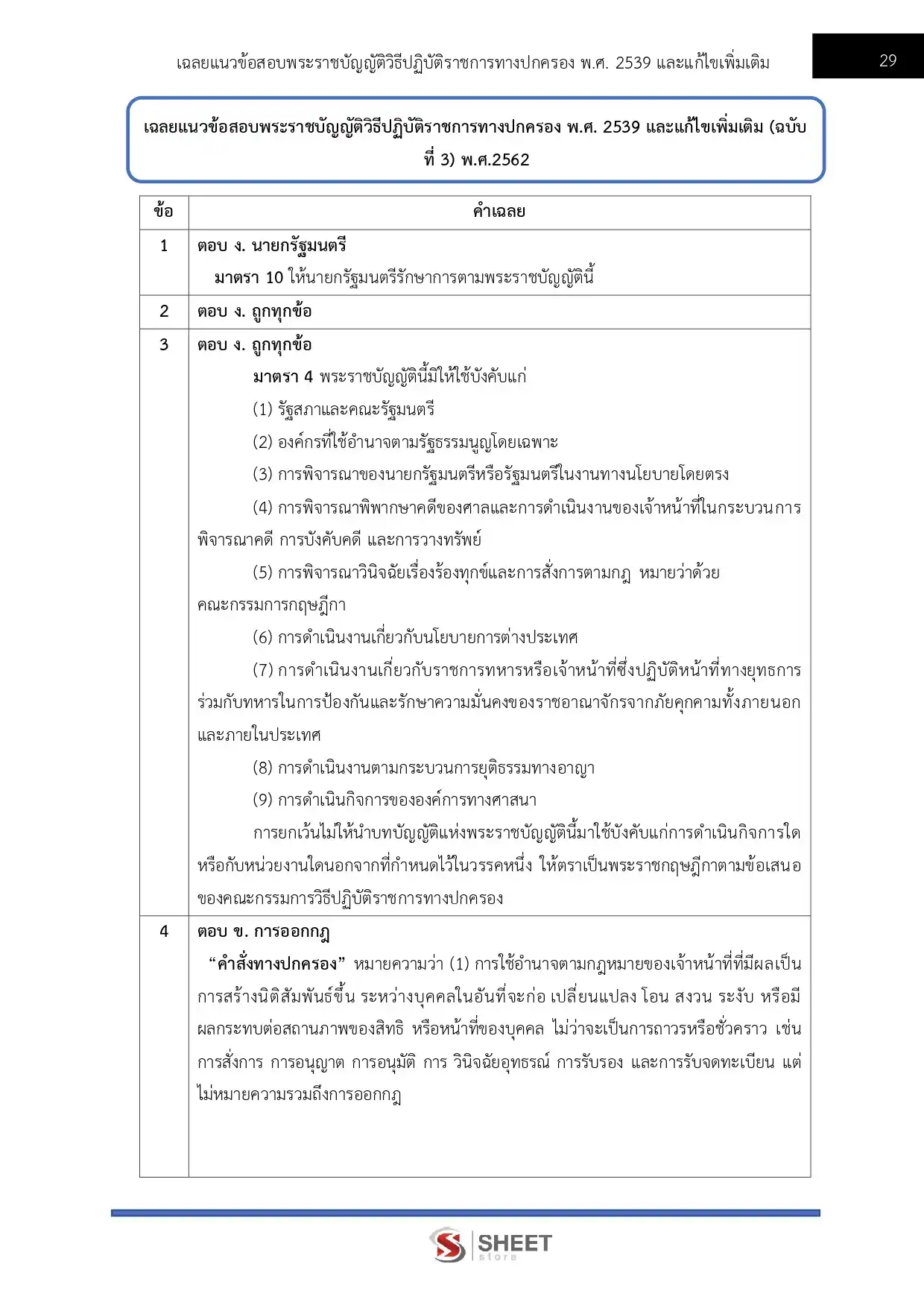 แนวข้อสอบ  นิติกรปฏิบัติการ สำนักงานปลัดกระทรวงการคลัง [ม.ค.2569]