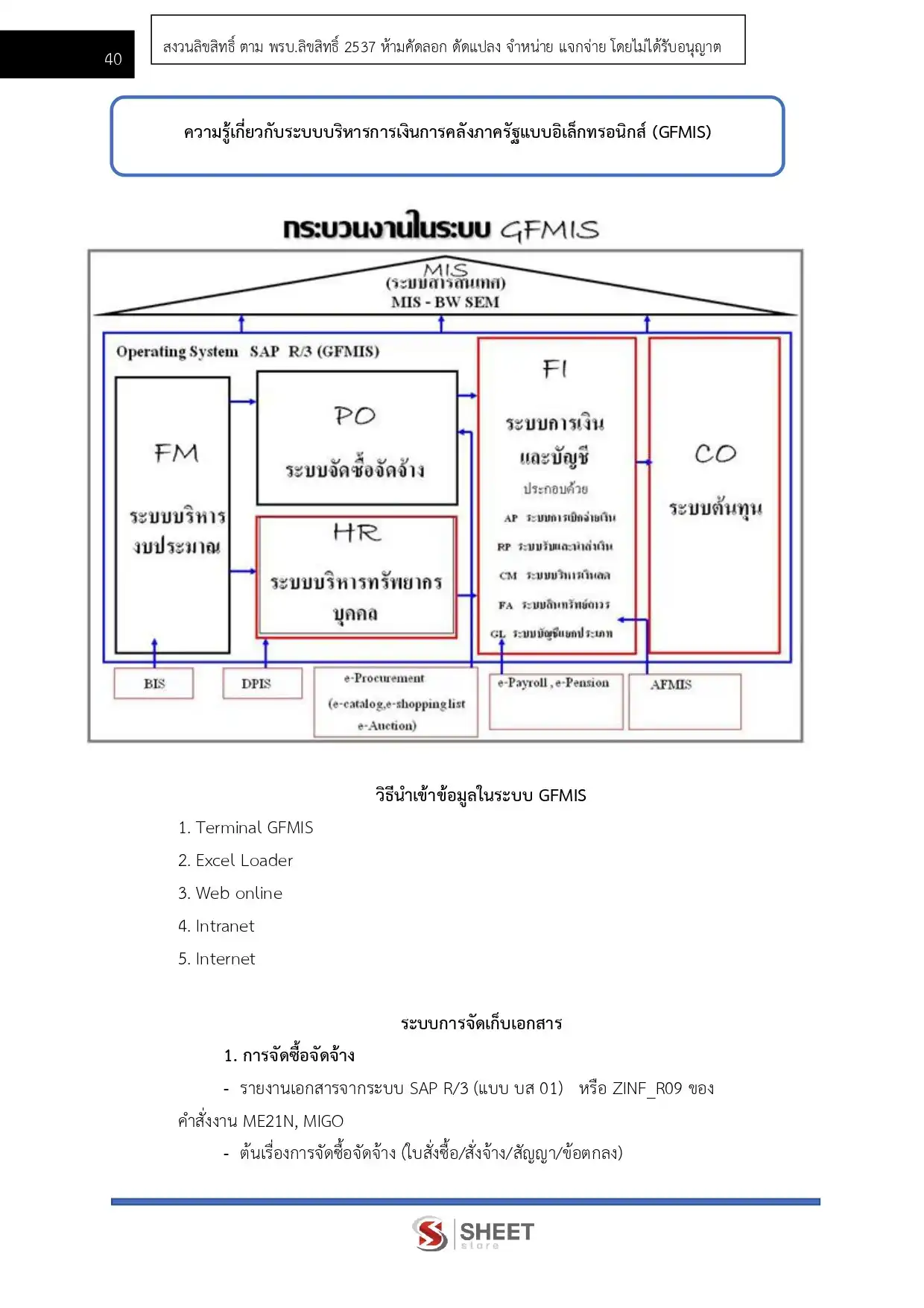 แนวข้อสอบ เจ้าพนักงานการเงินและบัญชีปฏิบัติงาน กรมท่าอากาศยาน [ม.ค.2569]