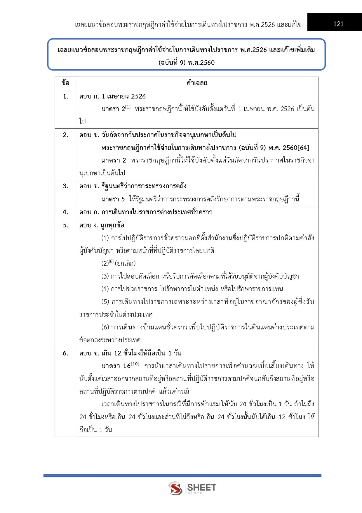 แนวข้อสอบ เจ้าพนักงานการเงินและบัญชีปฏิบัติงาน กรมท่าอากาศยาน [ม.ค.2569]
