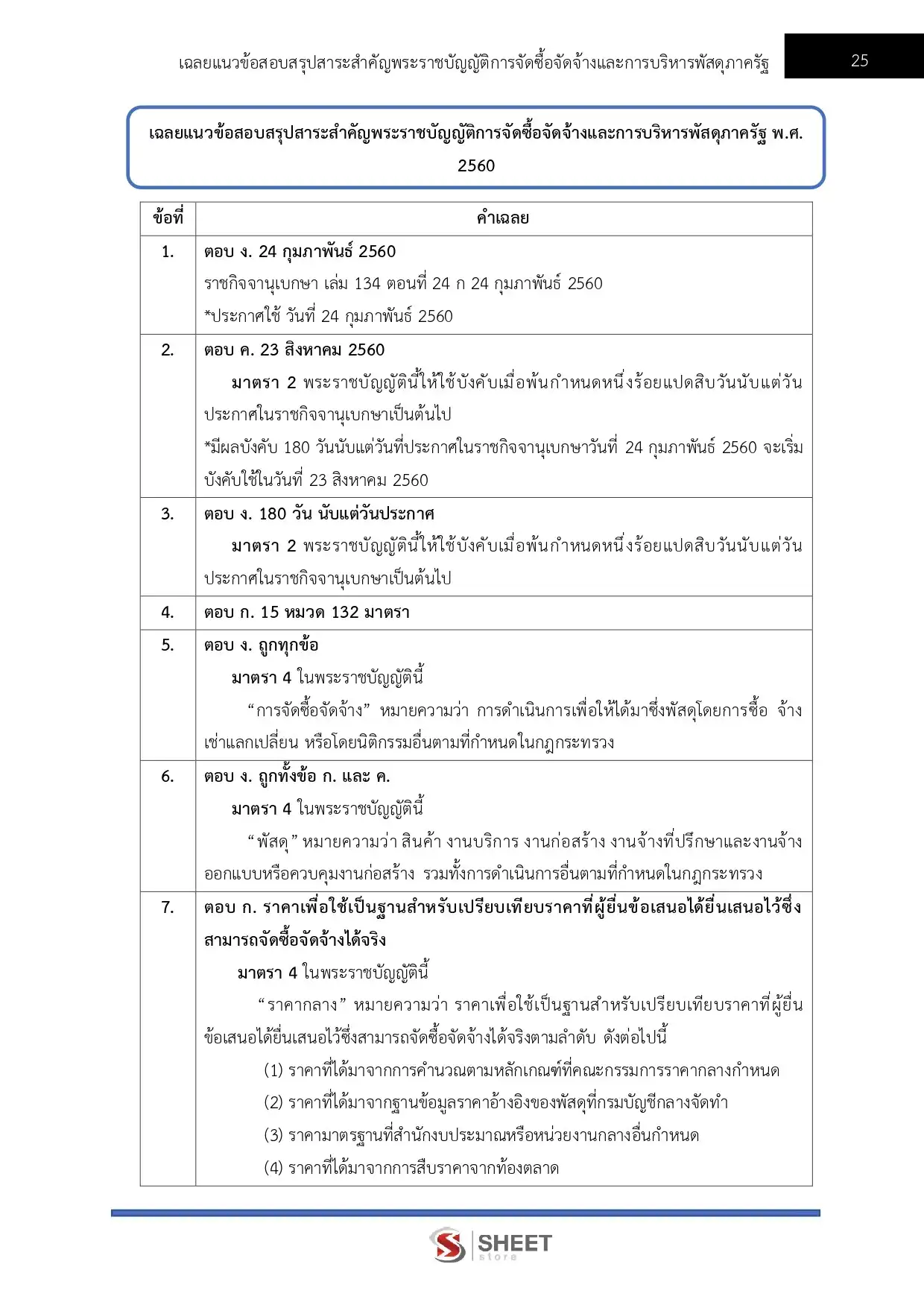 แนวข้อสอบ เจ้าพนักงานพัสดุปฏิบัติงาน กรมท่าอากาศยาน [ม.ค.2569]