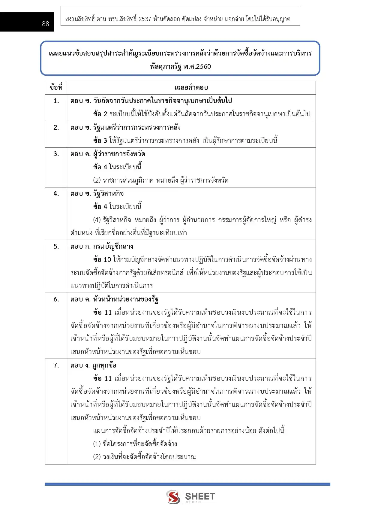 แนวข้อสอบ เจ้าพนักงานพัสดุปฏิบัติงาน กรมท่าอากาศยาน [ม.ค.2569]