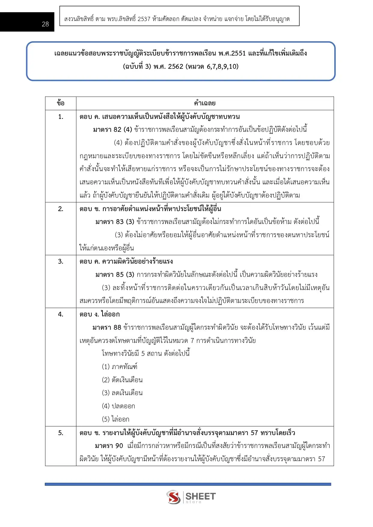แนวข้อสอบ เจ้าพนักงานอบรมและฝึกวิชาชีพปฏิบัติงาน กรมราชทัณฑ์ [ม.ค.2569]