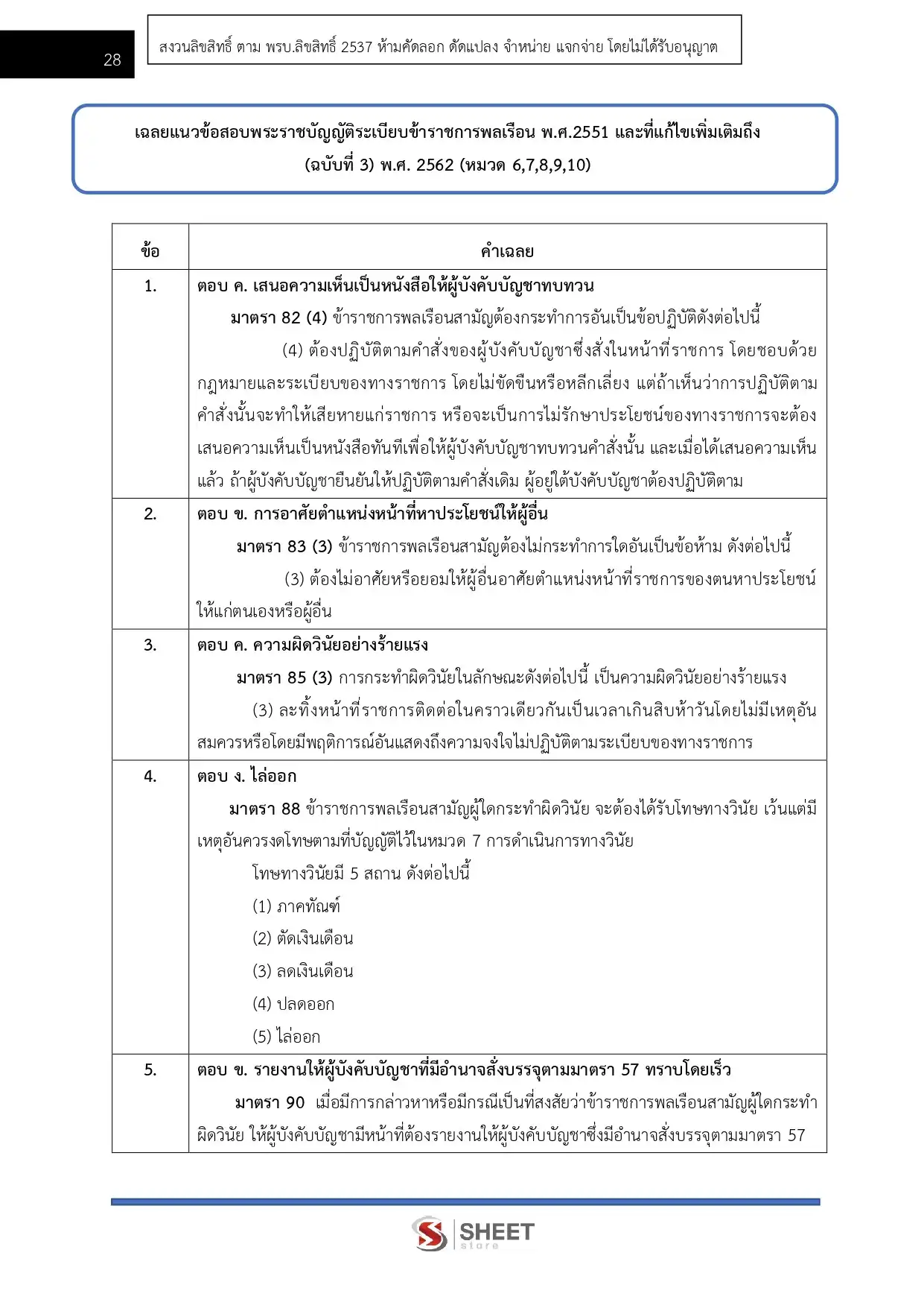 แนวข้อสอบ เจ้าพนักงานราชทัณฑ์ปฏิบัติงาน กรมราชทัณฑ์ (งานควบคุมผู้ต้องขังชายและอื่นๆ) [ม.ค.2569]