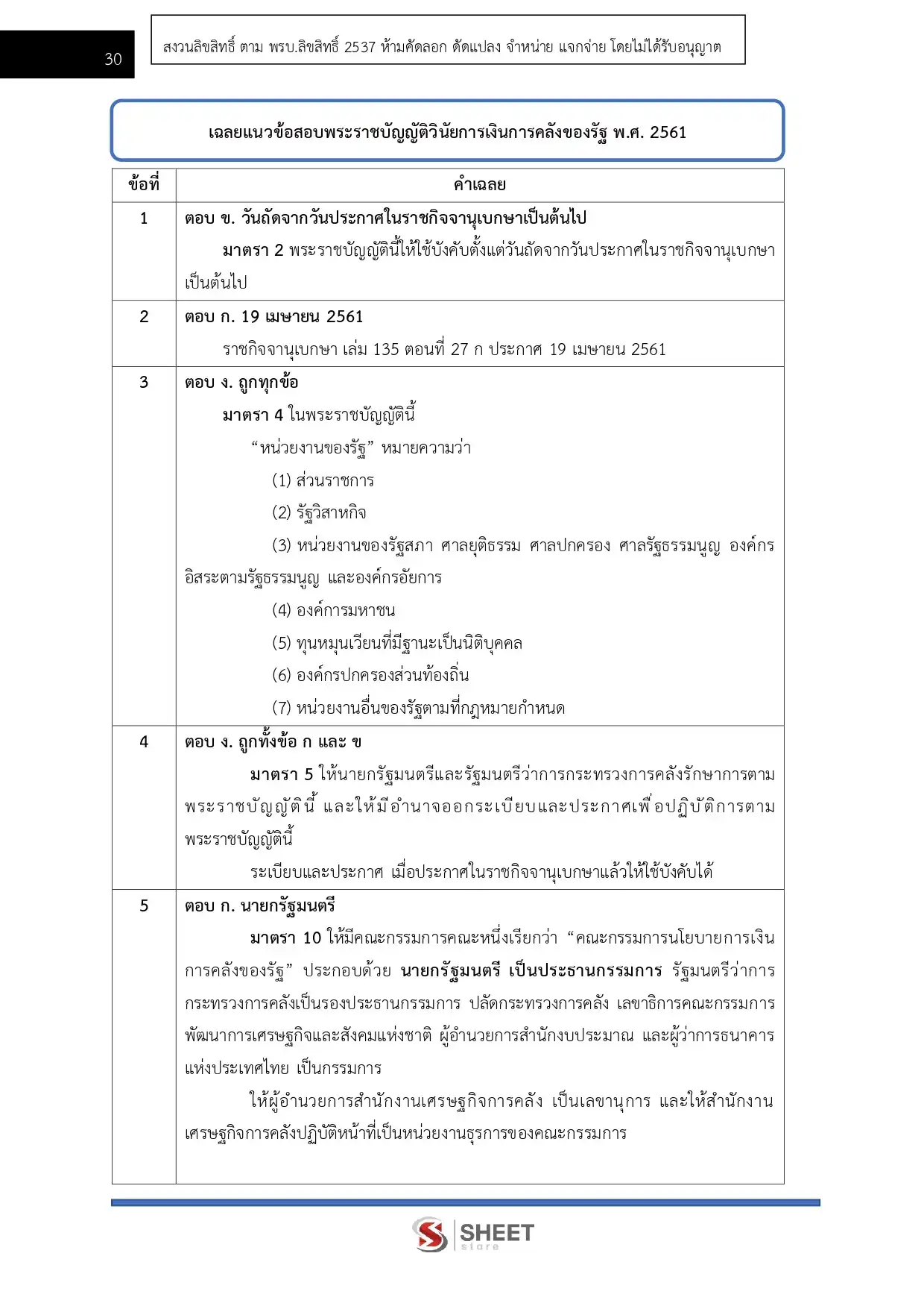 แนวข้อสอบ เจ้าหน้าที่การเงินและบัญชี กรมอุทยานแห่งชาติ สัตว์ป่า และพันธุ์พืช [ก.พ.2569]