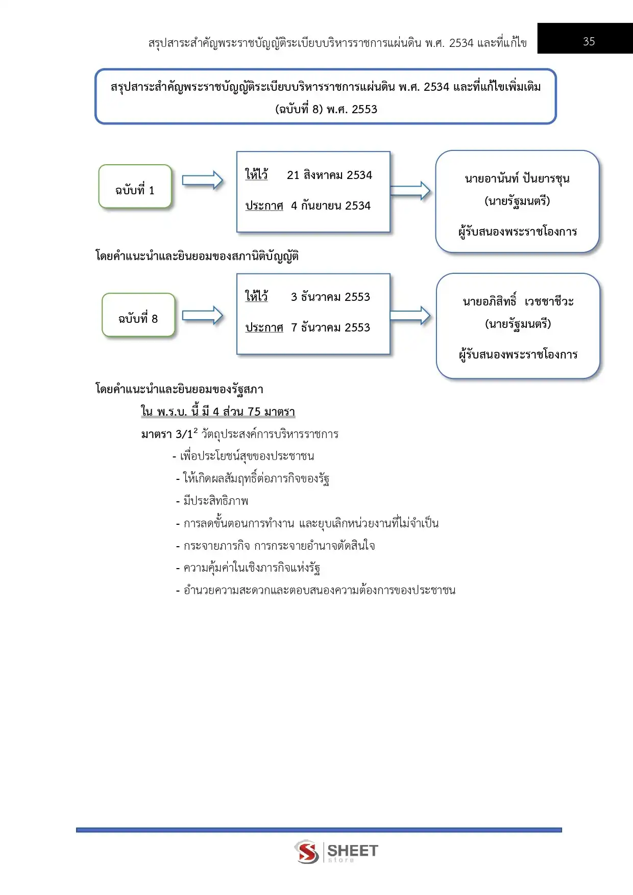 แนวข้อสอบ เจ้าหน้าที่วิเคราะห์นโยบายและแผน กรมอุทยานแห่งชาติ สัตว์ป่า และพันธุ์พืช [ก.พ.2569]