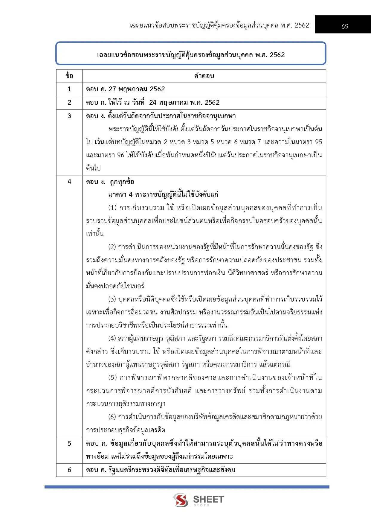 แนวข้อสอบ เจ้าพนักงานธุรการปฏิบัติงาน กระทรวงการต่างประเทศ [ก.พ. 2569]