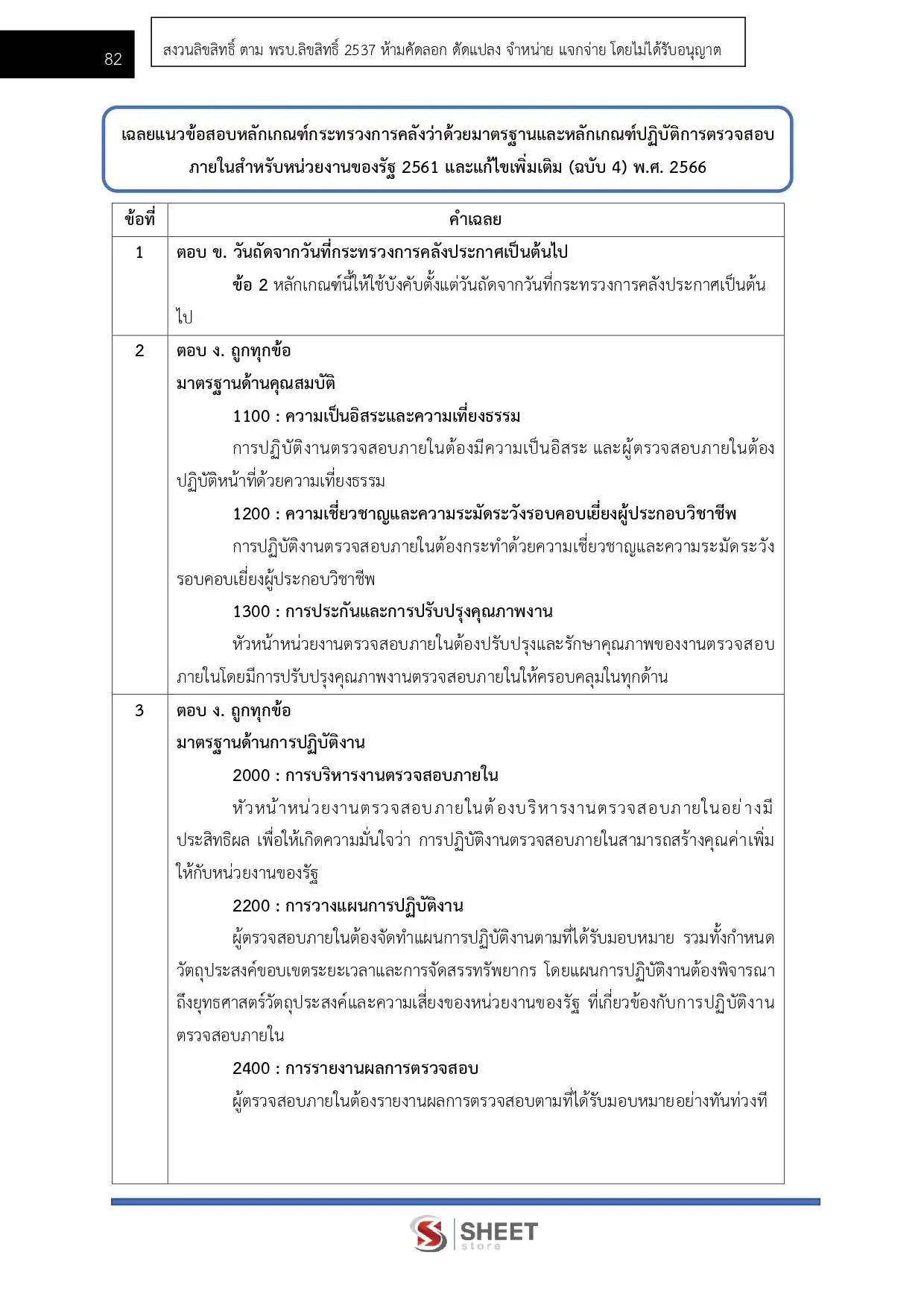 แนวข้อสอบ นักวิชาการตรวจสอบภายใน สำนักงานปลัดกระทรวงสาธารณสุข [ก.พ.2569]