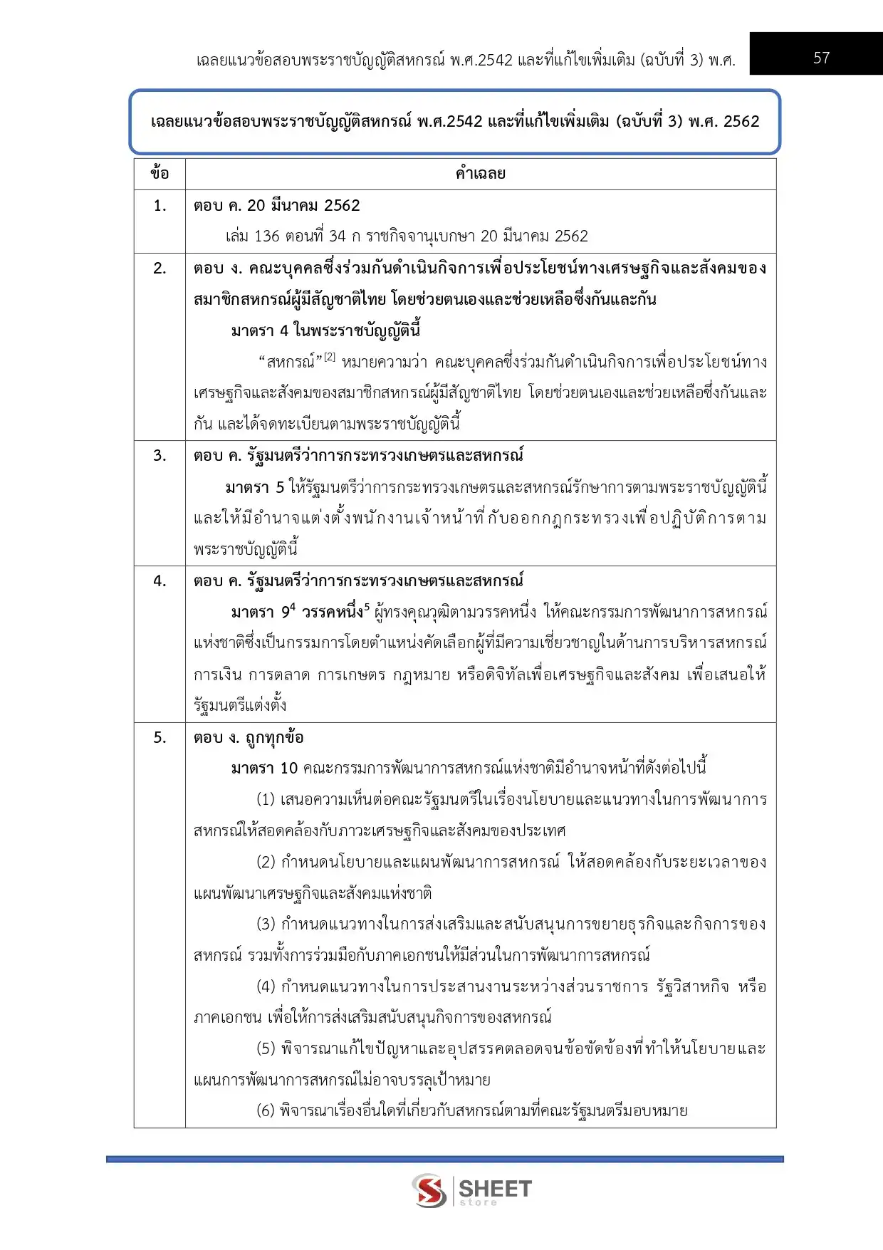 แนวข้อสอบ นิติกรปฏิบัติการ กรมส่งเสริมสหกรณ์ [ก.พ.2569]
