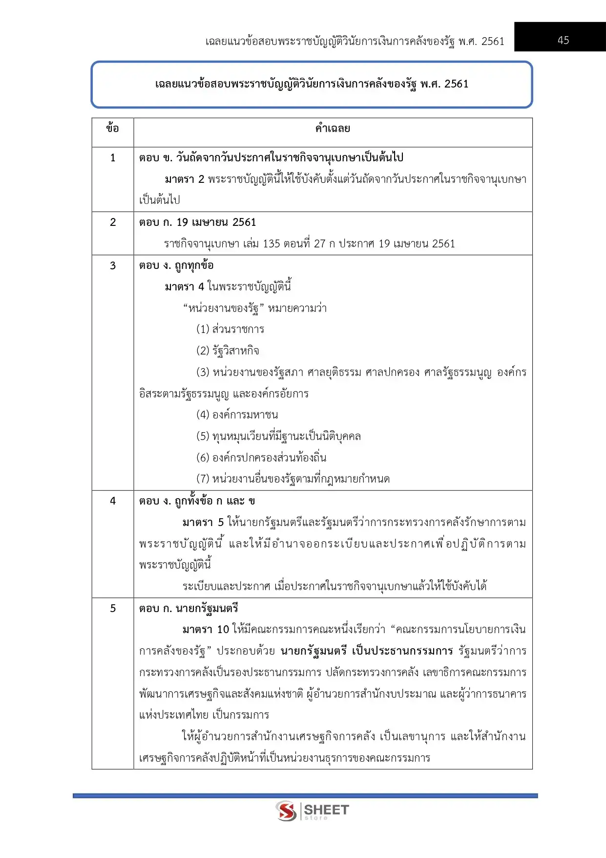 แนวข้อสอบ เจ้าพนักงานการเงินและบัญชีปฏิบัติงาน กรมทางหลวง [ก.พ.2569]