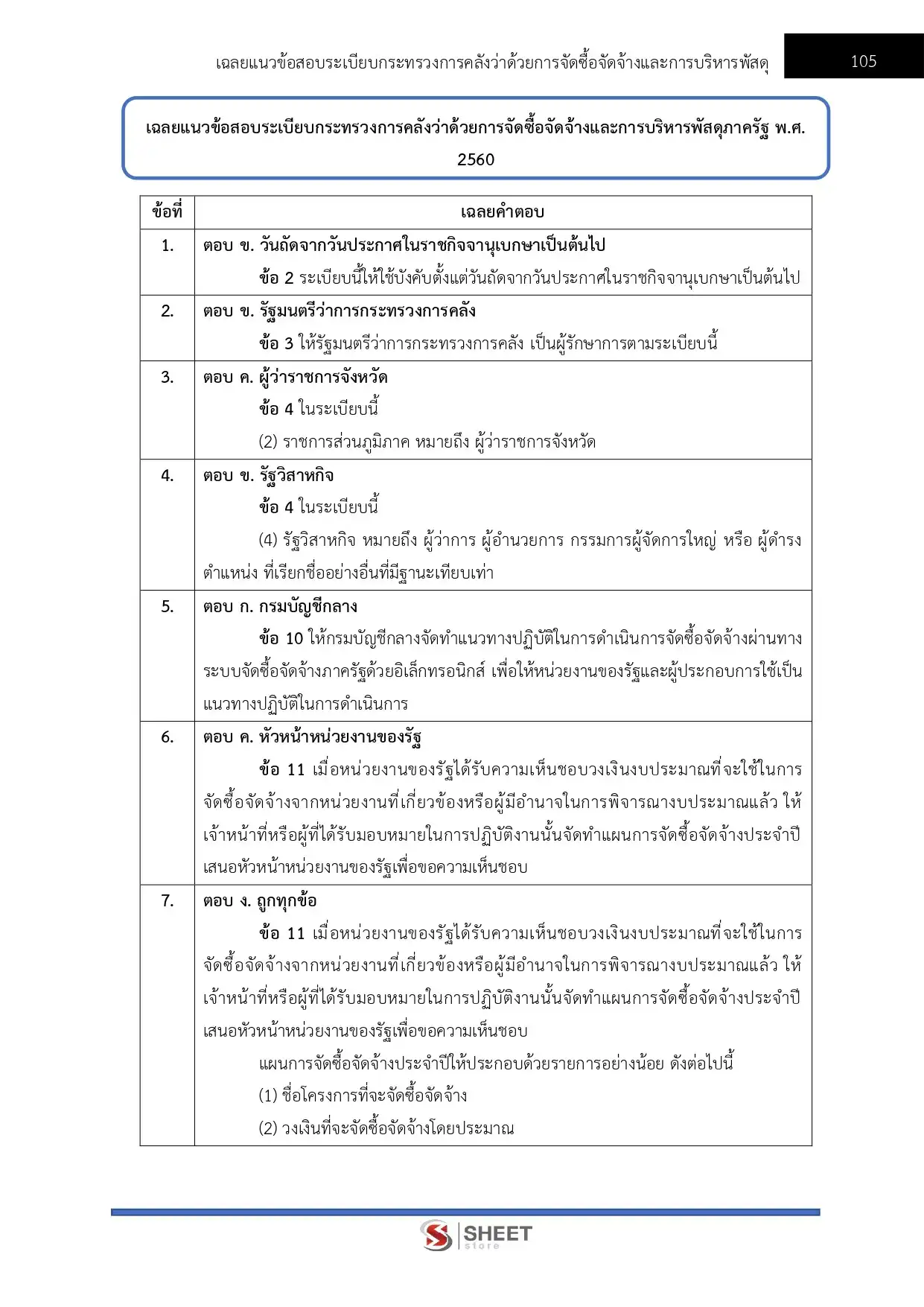 แนวข้อสอบ เจ้าพนักงานพัสดุปฏิบัติงาน กรมทางหลวง [ก.พ.2569]