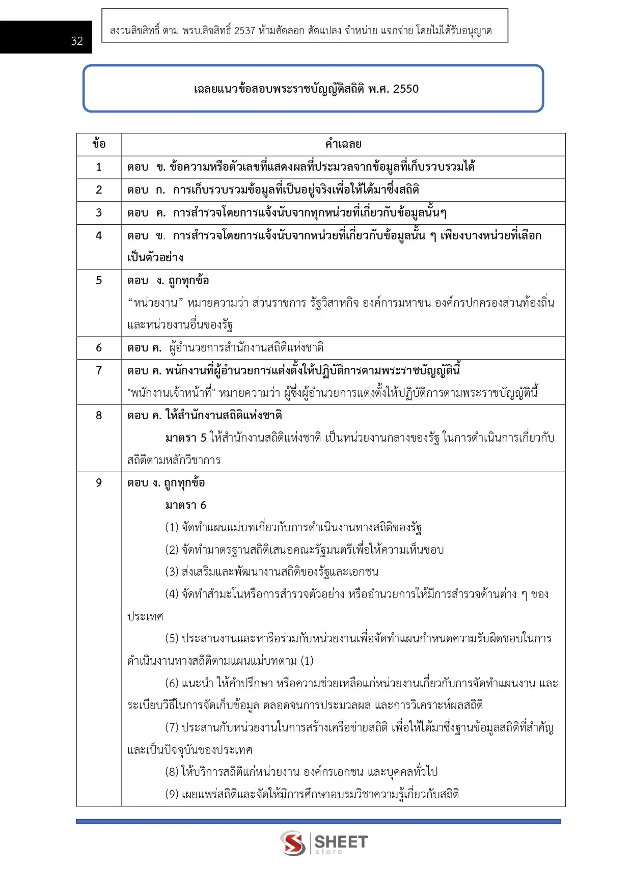 แนวข้อสอบ เจ้าพนักงานสถิติปฏิบัติงาน กรมทางหลวง [ก.พ.2569]