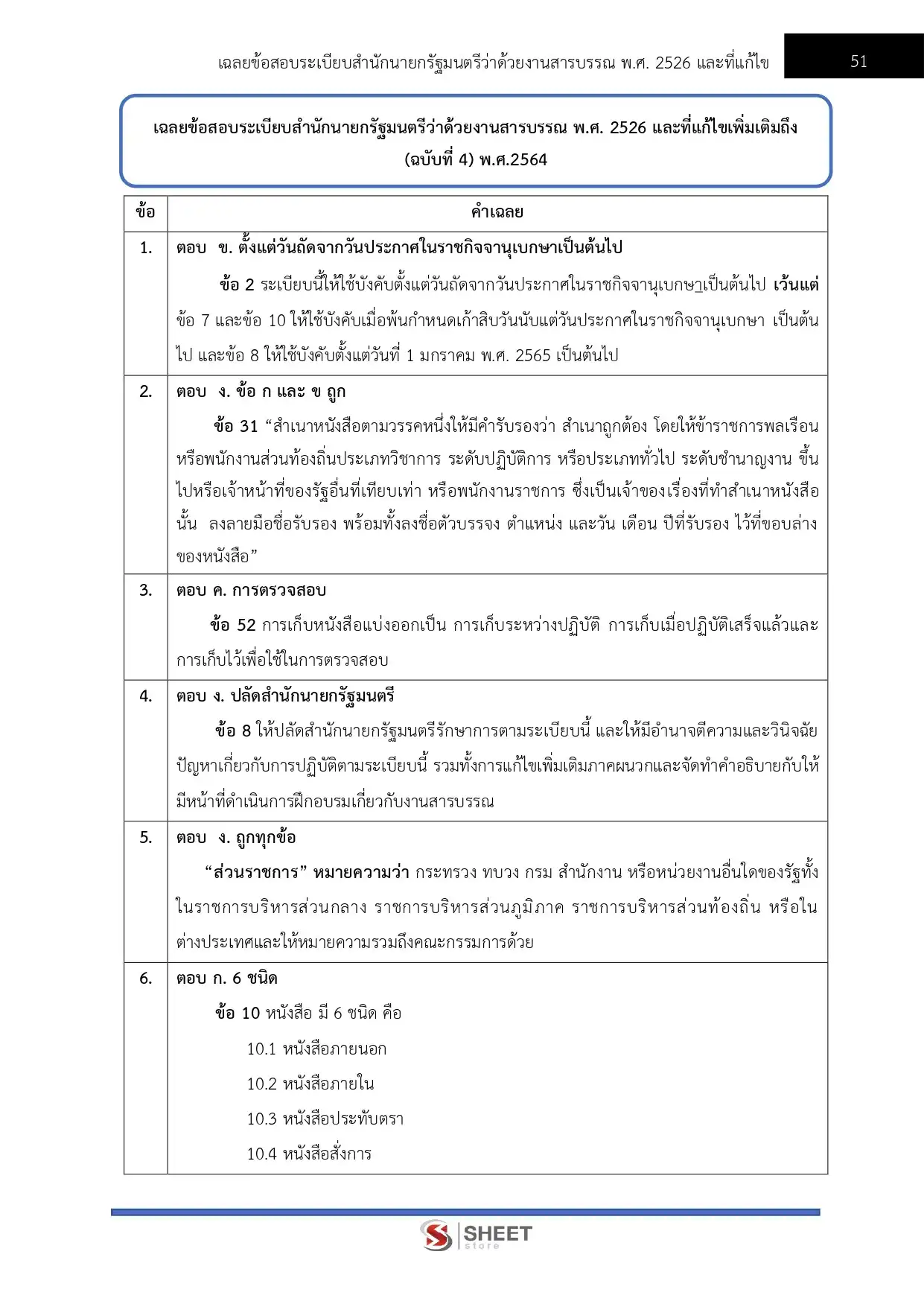 แนวข้อสอบ เจ้าพนักงานสถิติปฏิบัติงาน กรมทางหลวง [ก.พ.2569]