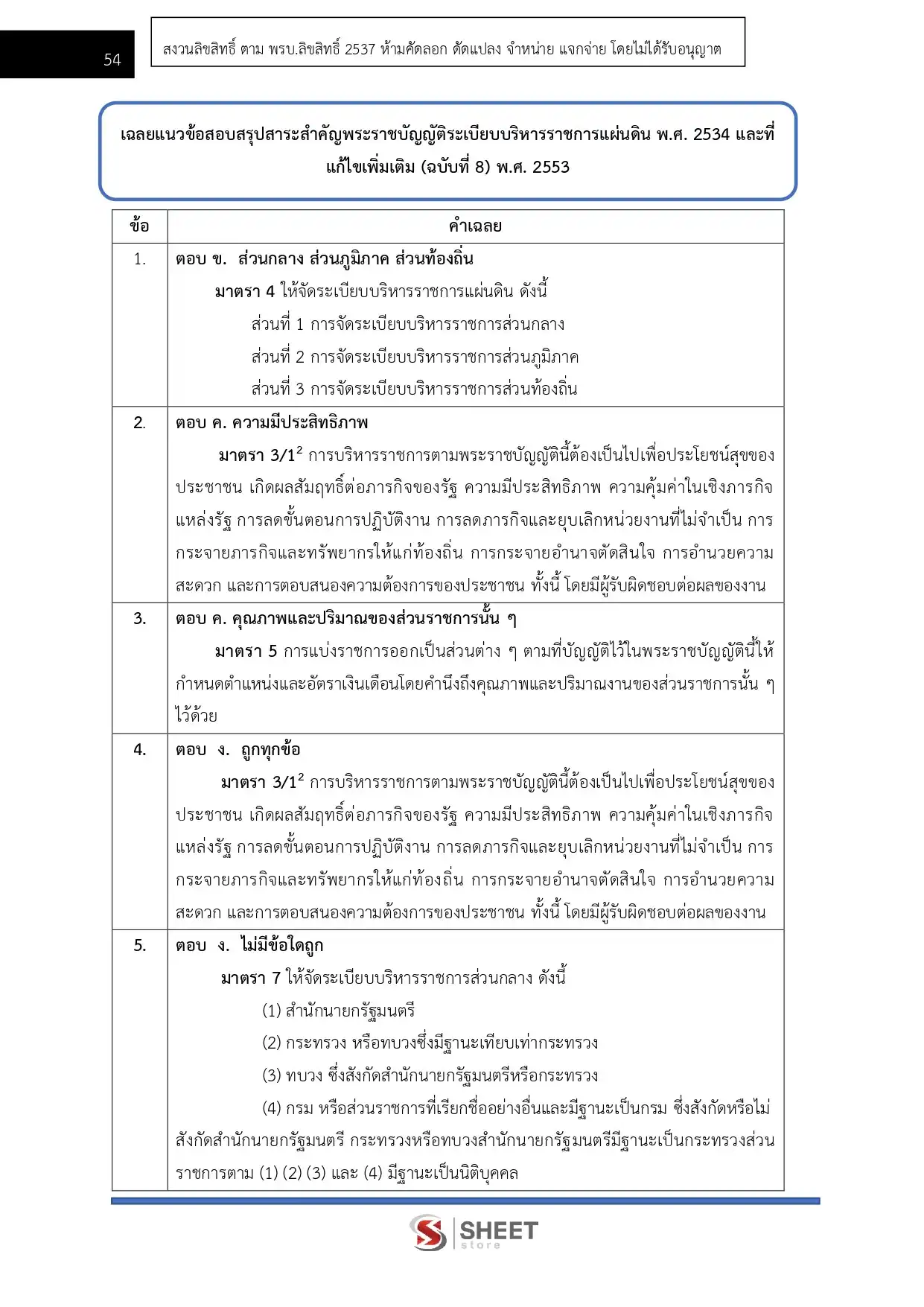 แนวข้อสอบ นักวิชาการพัสดุปฏิบัติการ สำนักเลขาธิการนายกรัฐมนตรี [ก.พ.2569]