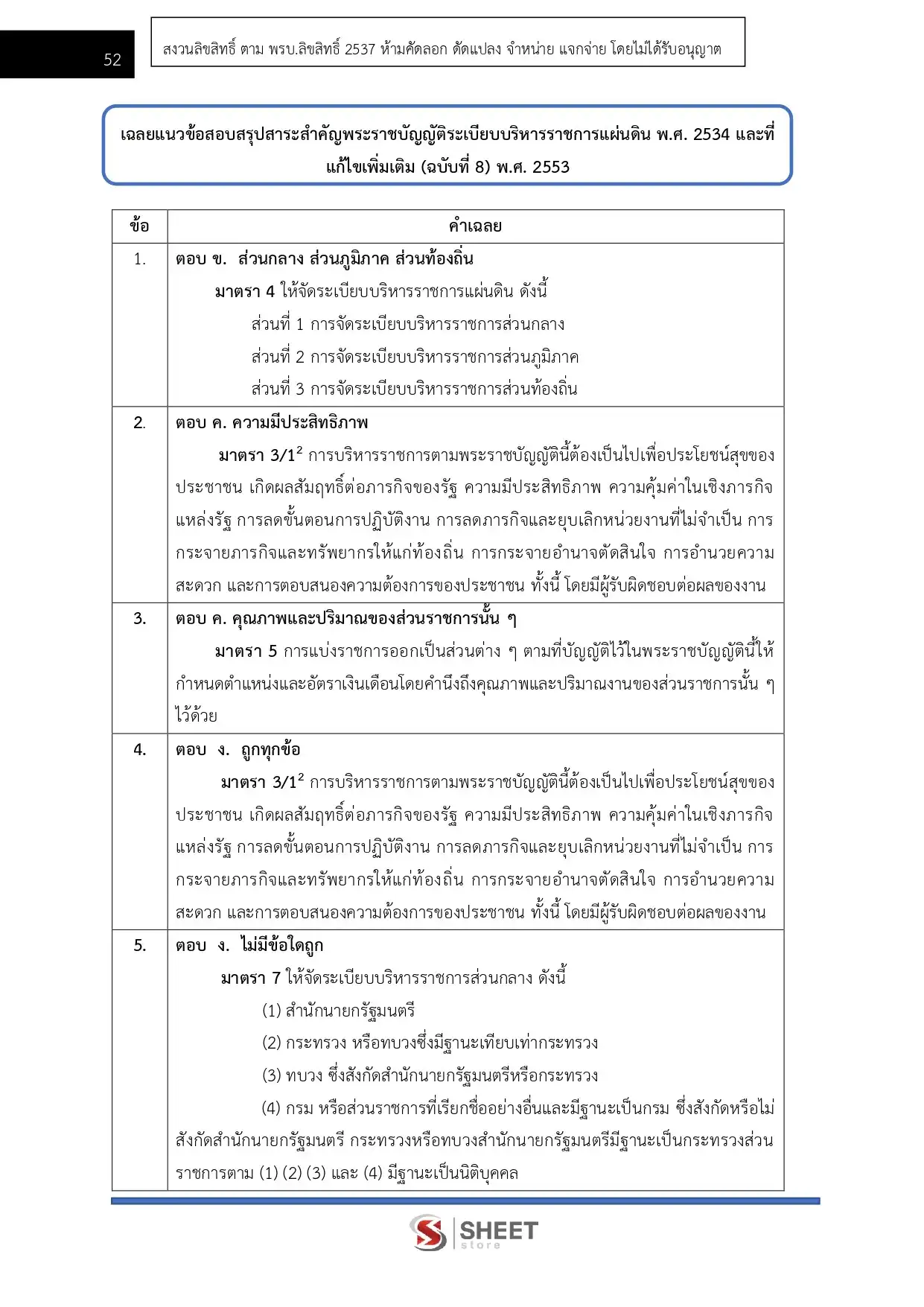 แนวข้อสอบ เจ้าพนักงานอาลักษณ์ปฏิบัติงาน สำนักเลขาธิการนายกรัฐมนตรี [ก.พ.2569]